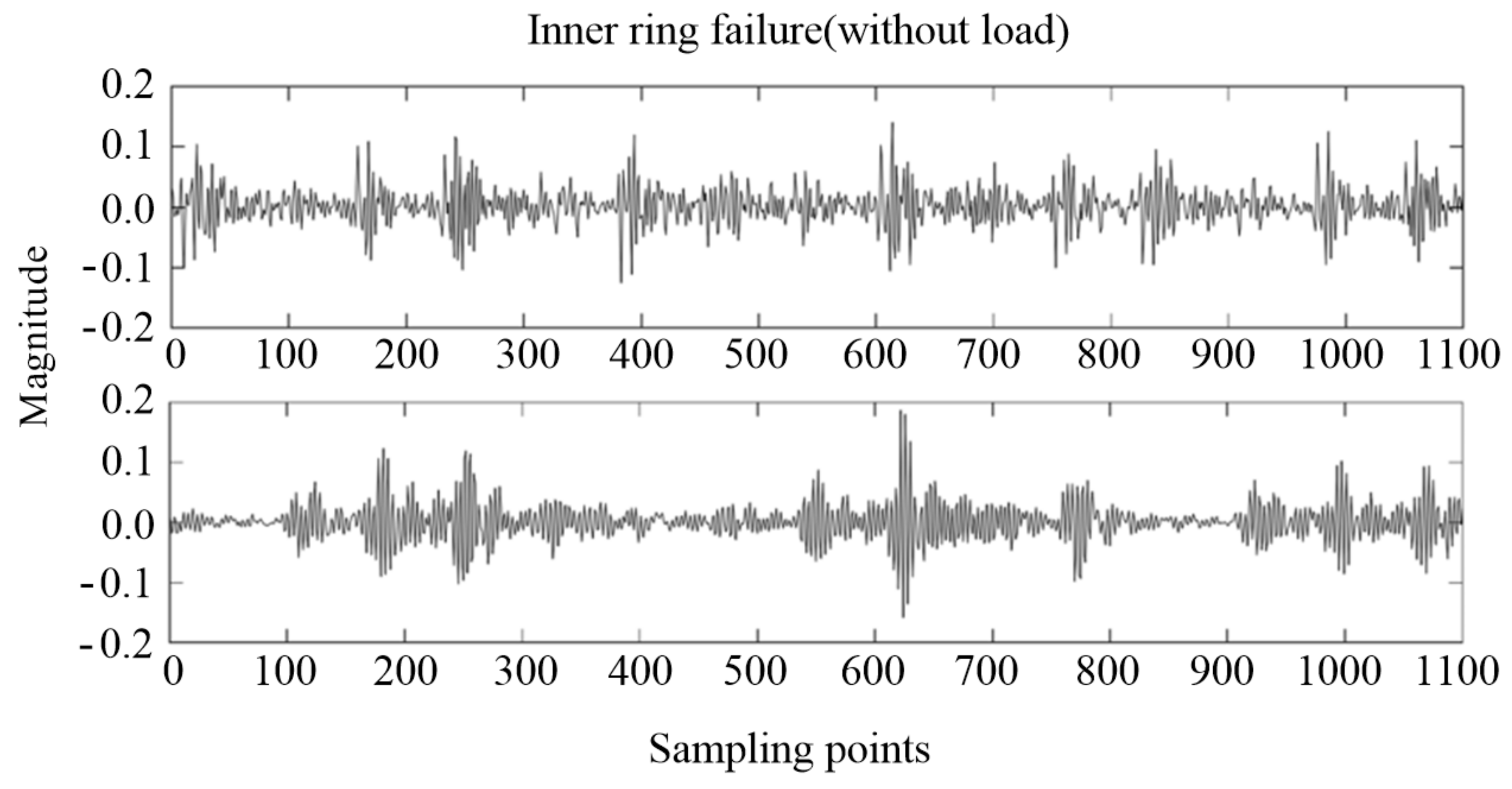 Applsci 13 07841 g004 Applsci 13 07841 g004