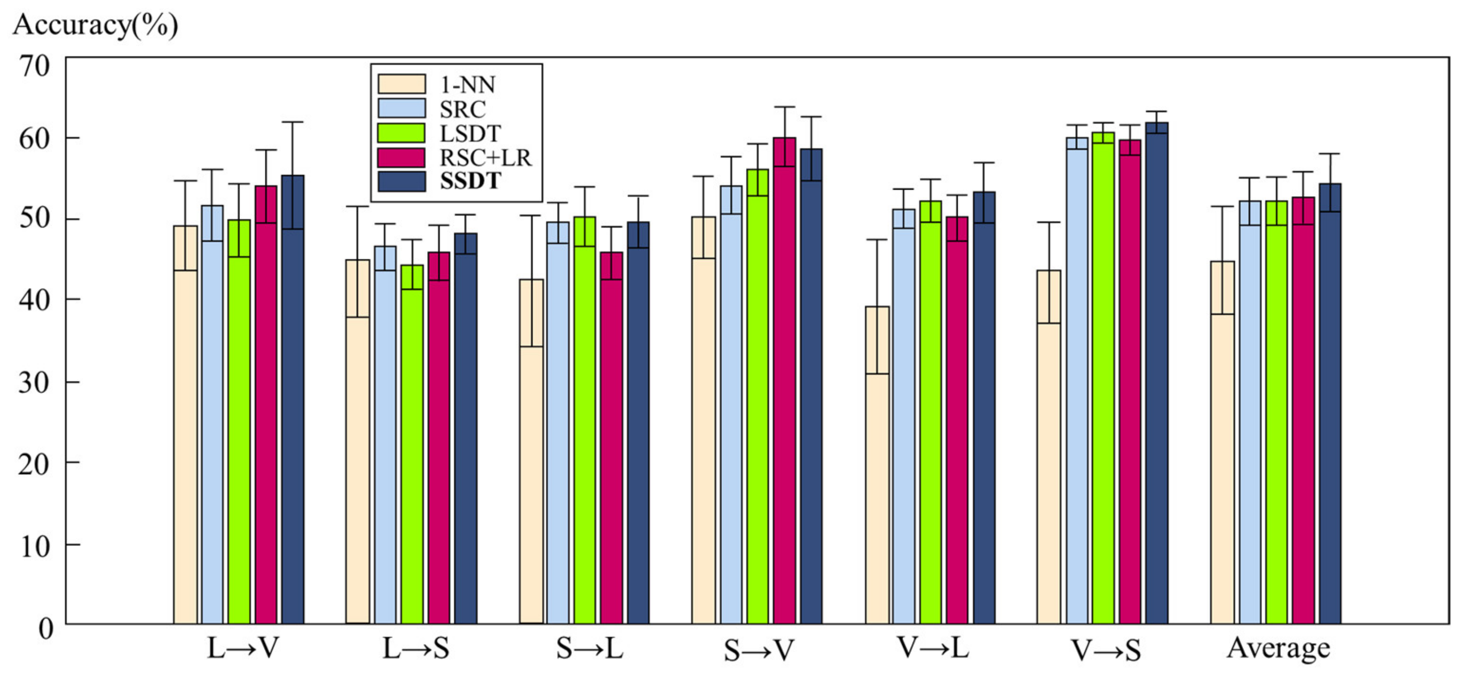 Applsci 13 07841 g006 Applsci 13 07841 g006