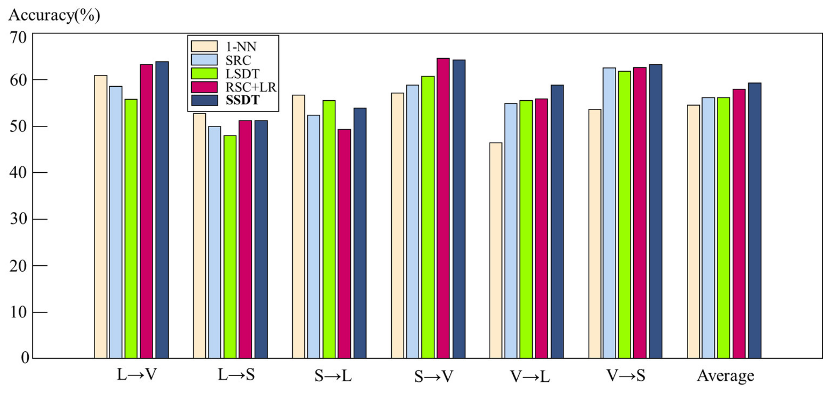 Applsci 13 07841 g007 Applsci 13 07841 g007