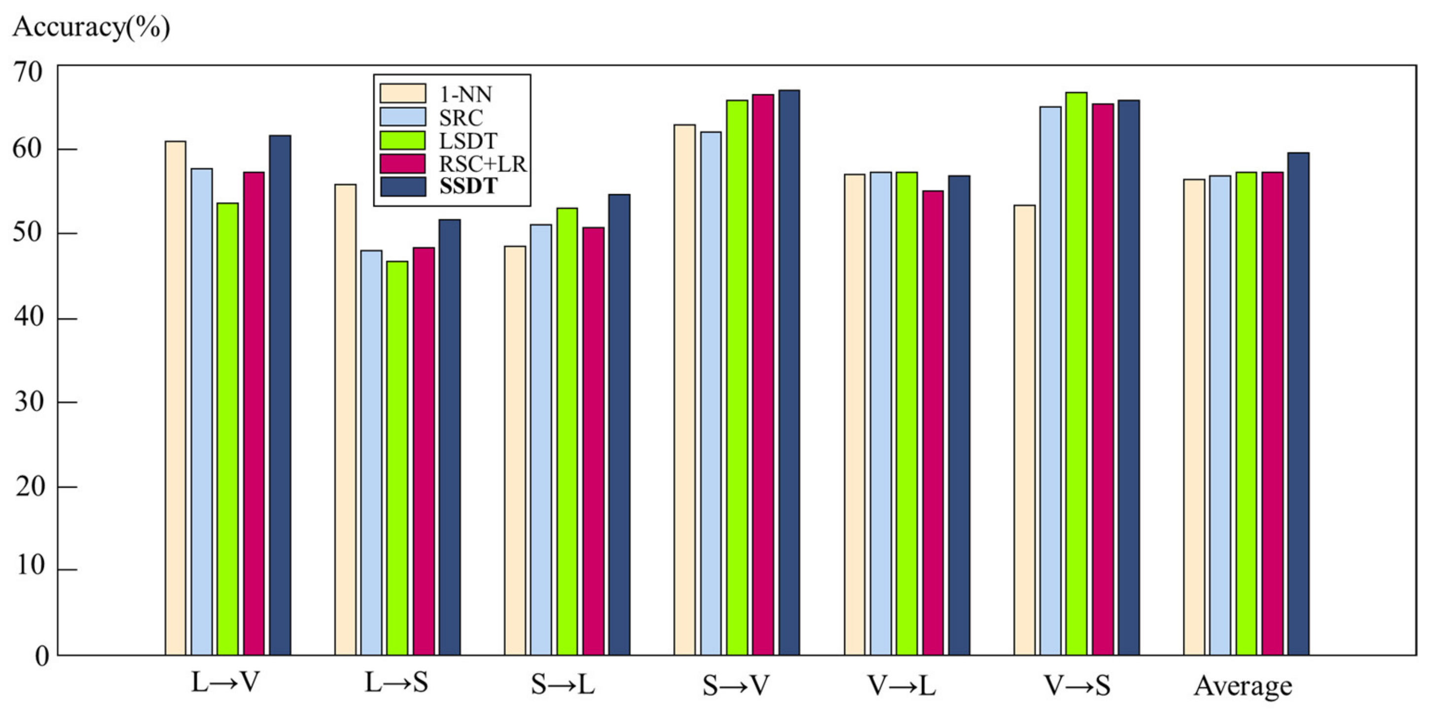 Applsci 13 07841 g009 Applsci 13 07841 g009