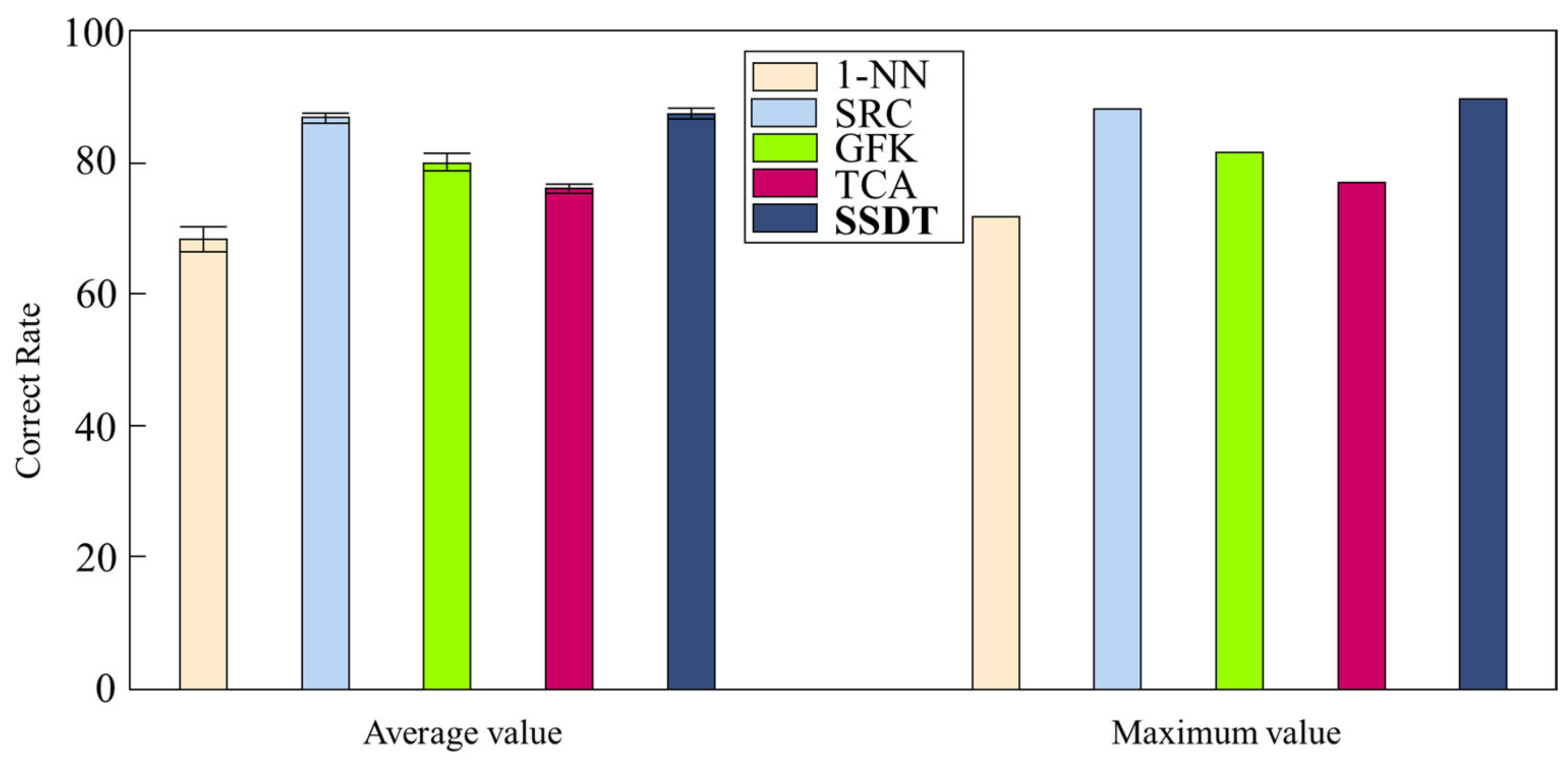 Applsci 13 07841 g010 Applsci 13 07841 g010