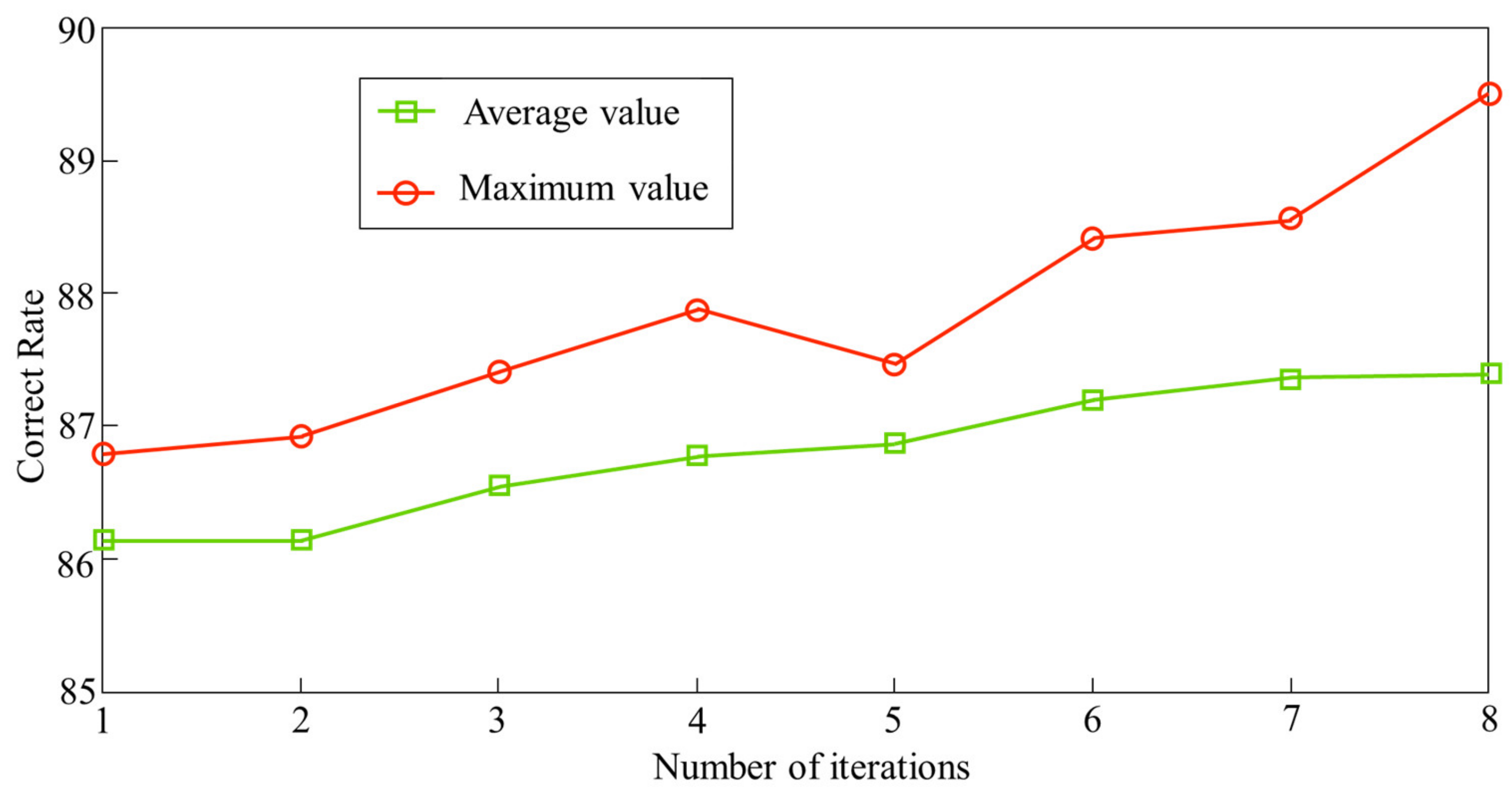 Applsci 13 07841 g011 Applsci 13 07841 g011