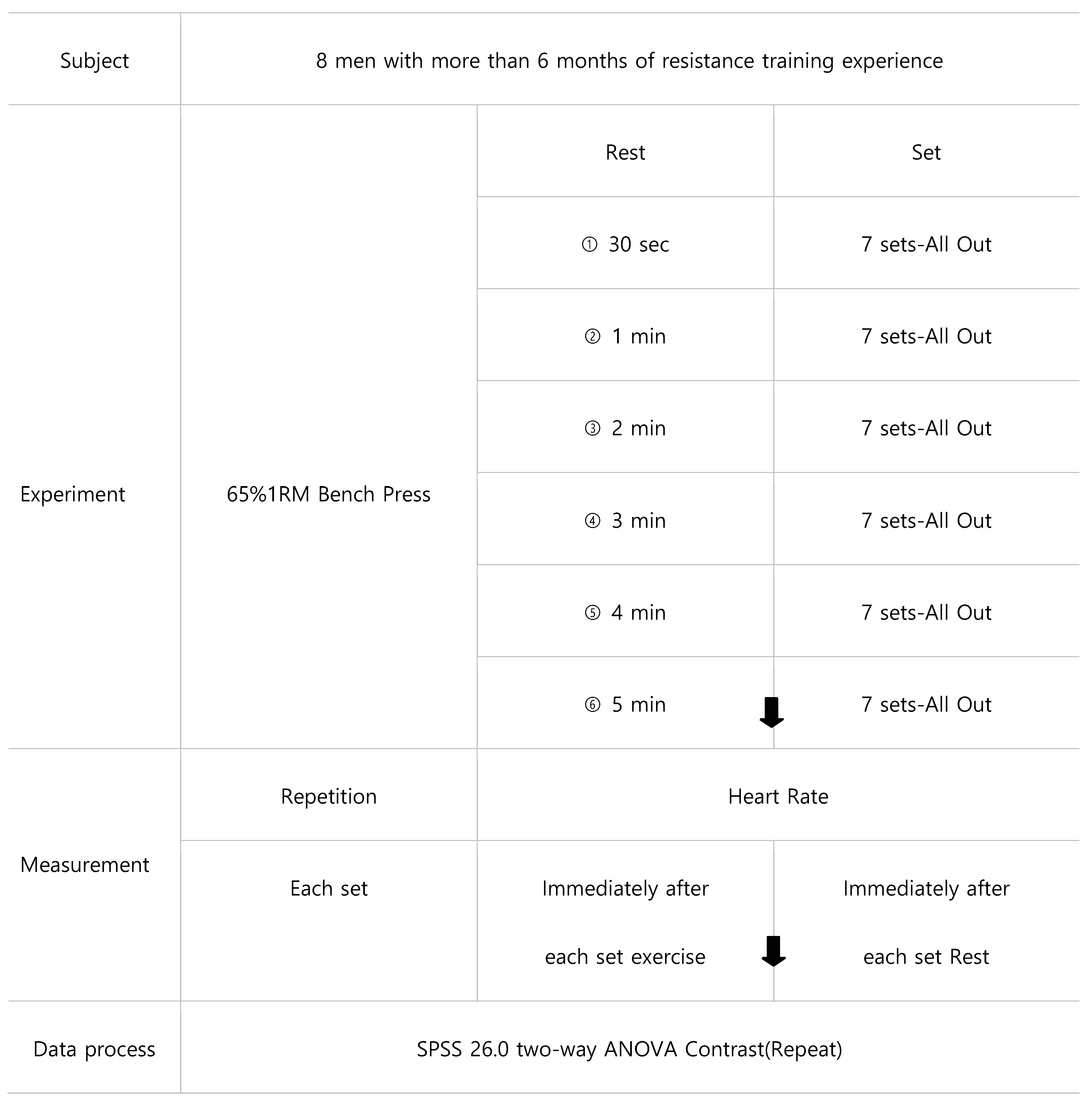Applsci 13 07850 g001