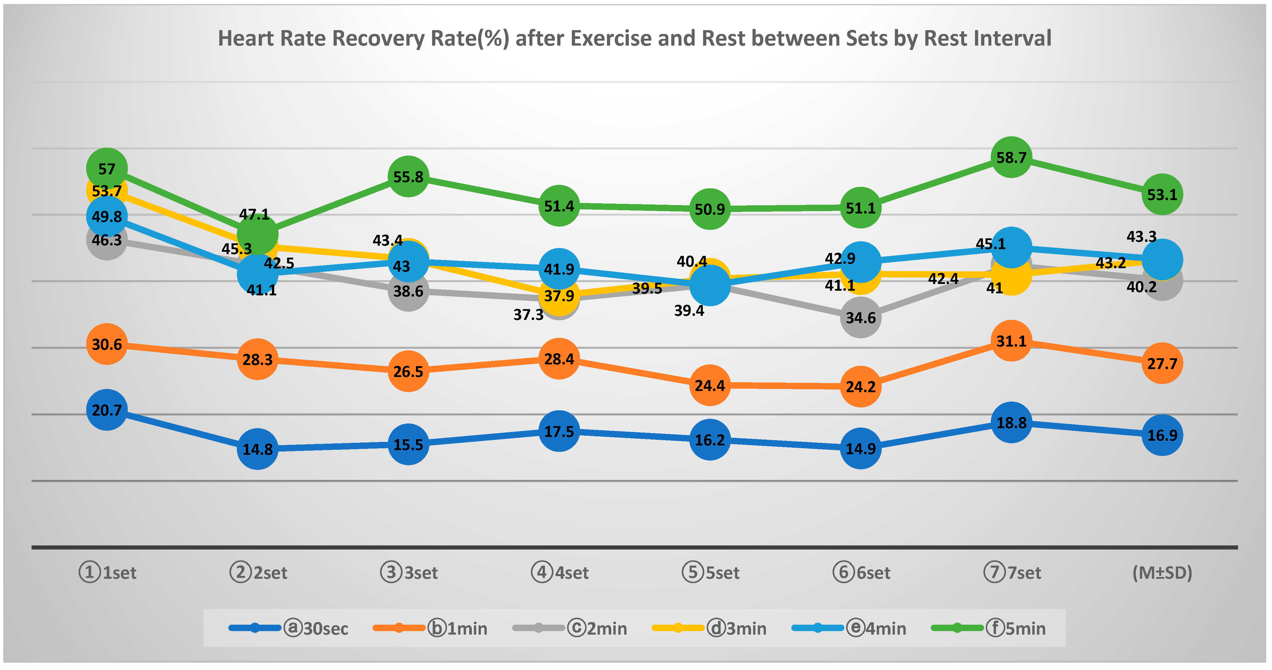 Applsci 13 07850 g008