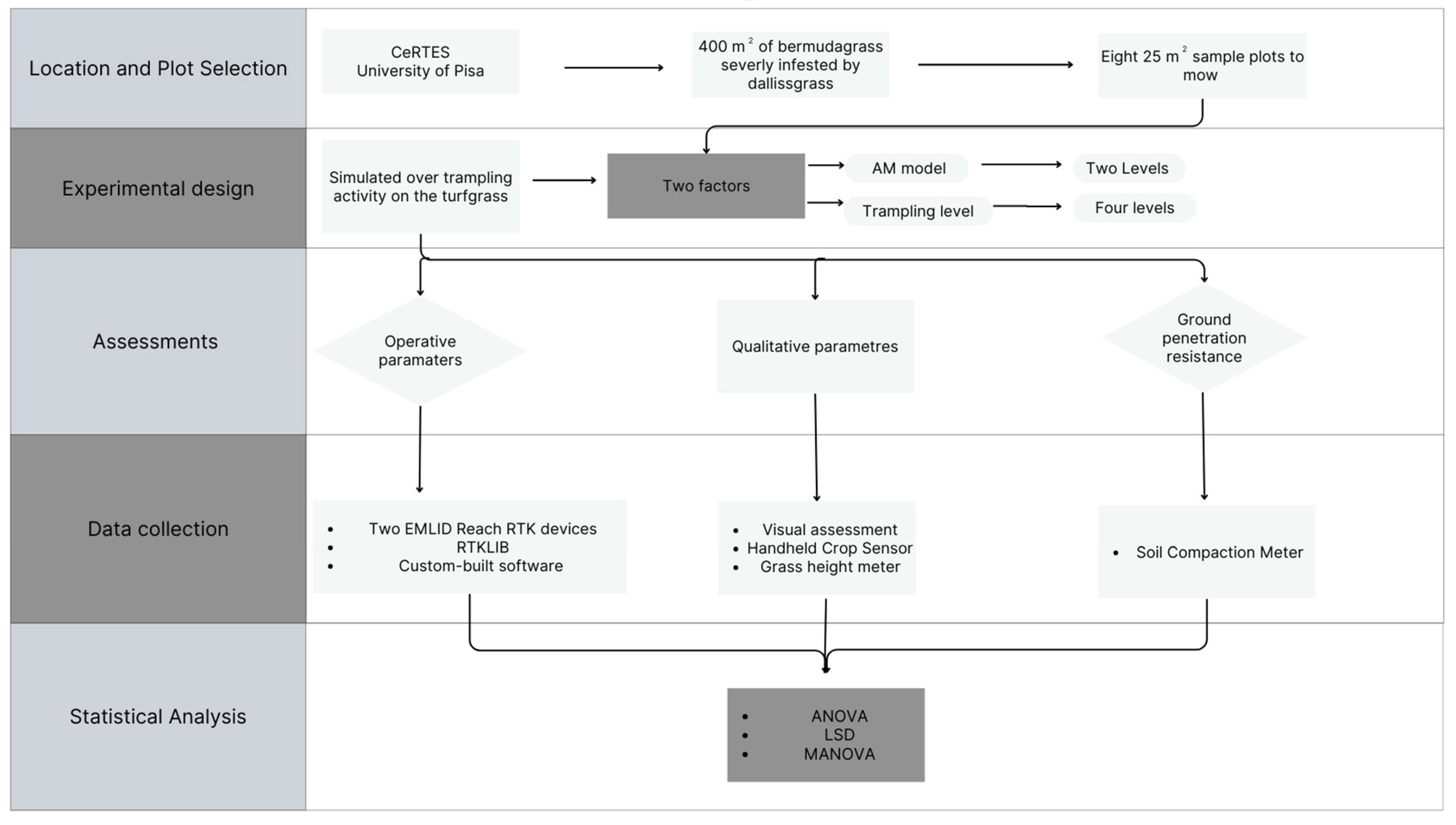 Applsci 13 07852 g001