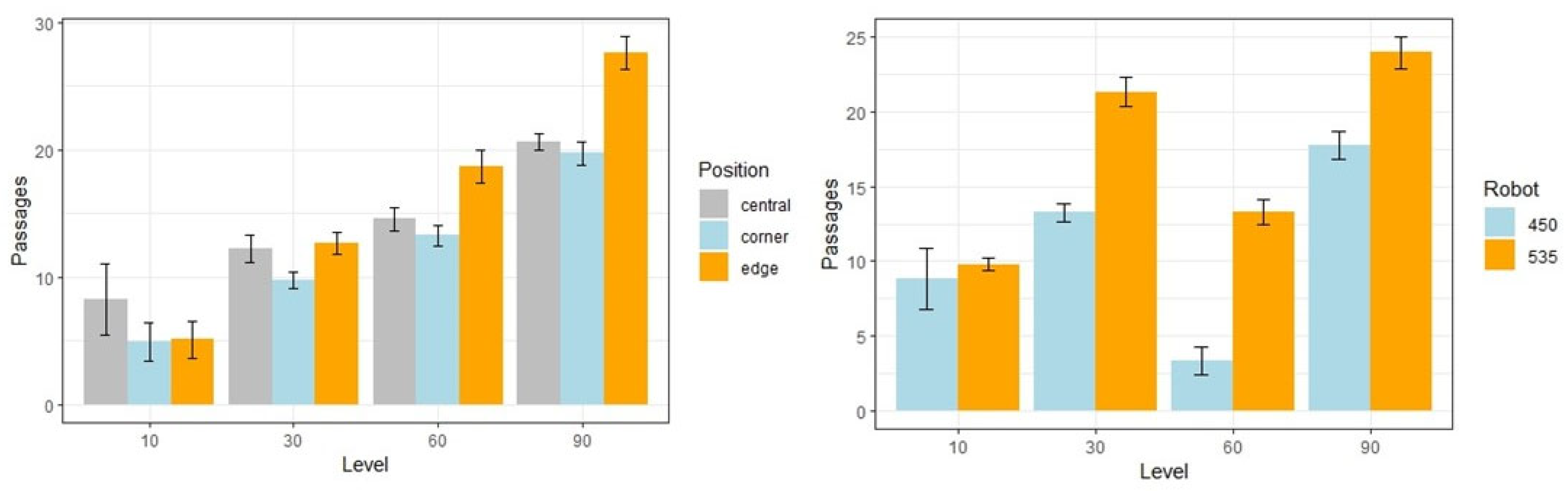 Applsci 13 07852 g003