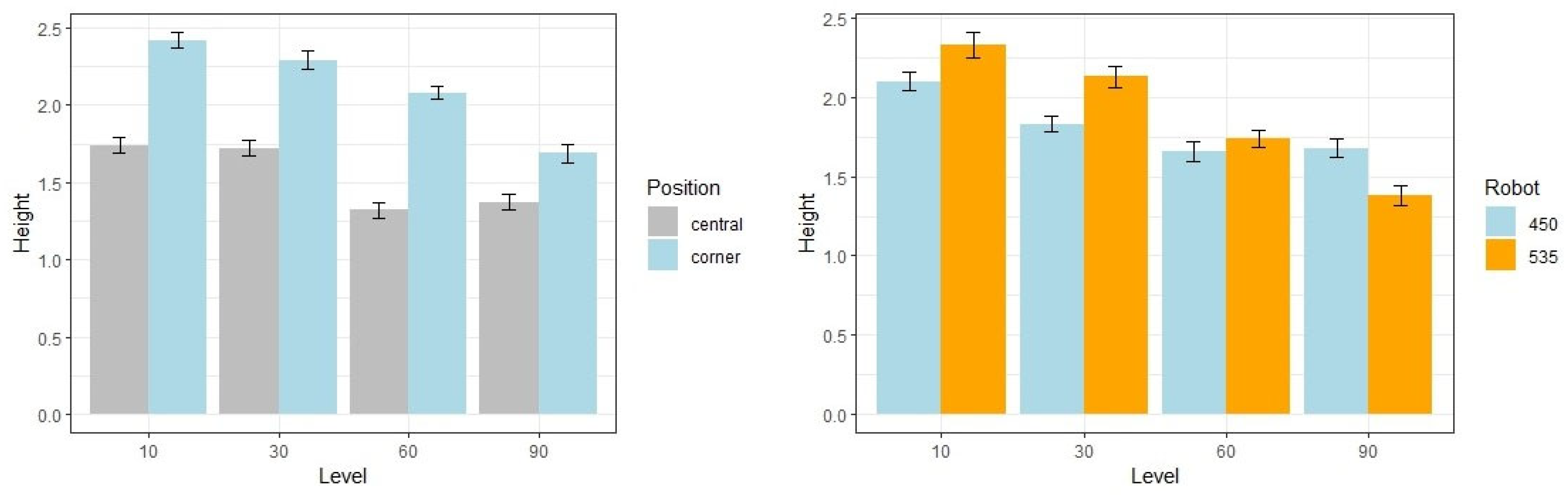 Applsci 13 07852 g005