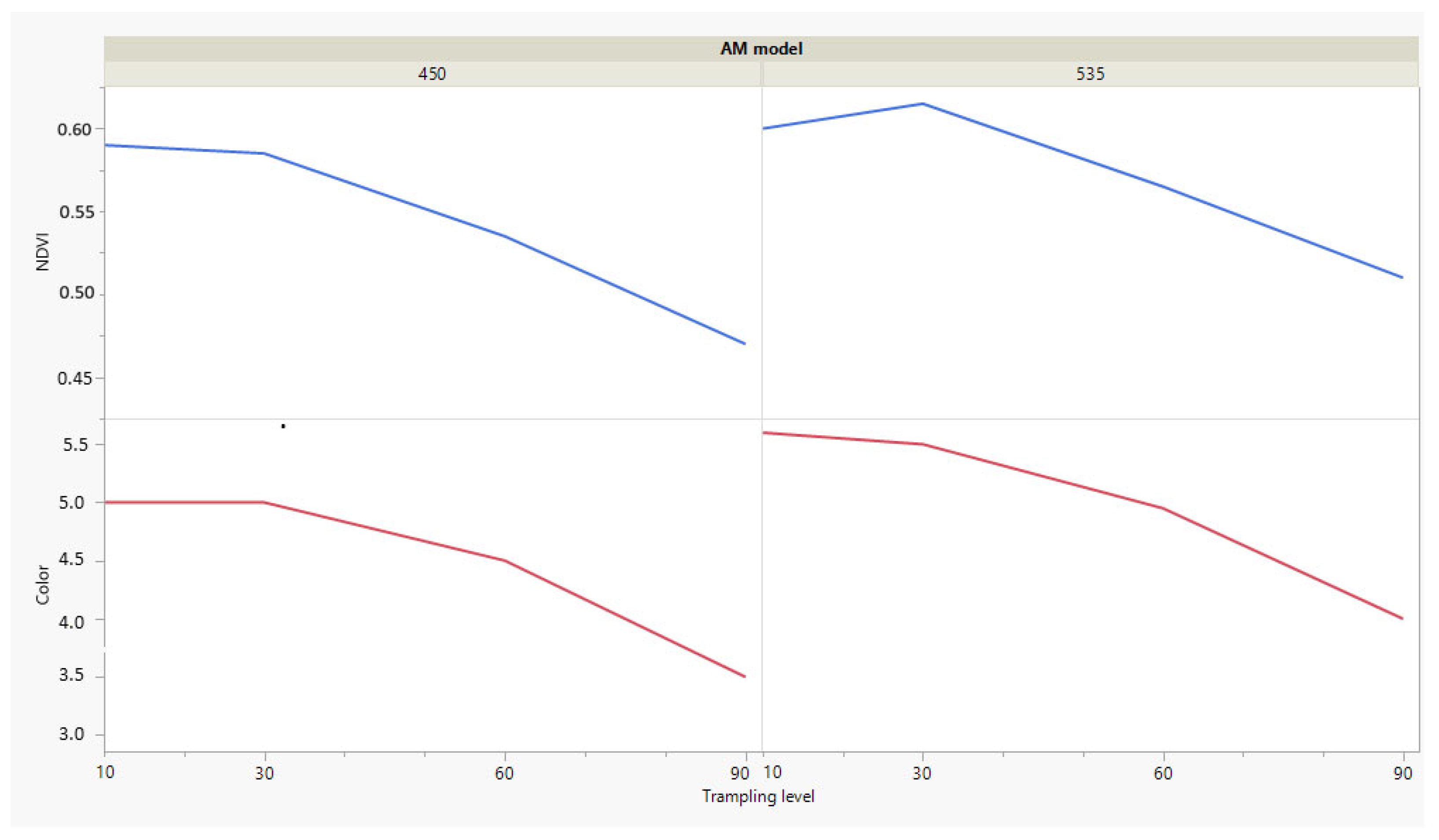 Applsci 13 07852 g006