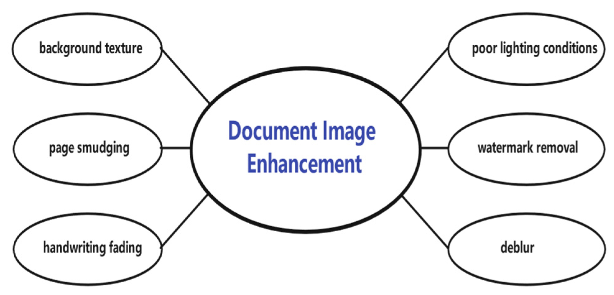 Applsci 13 07855 g001 Applsci 13 07855 g001