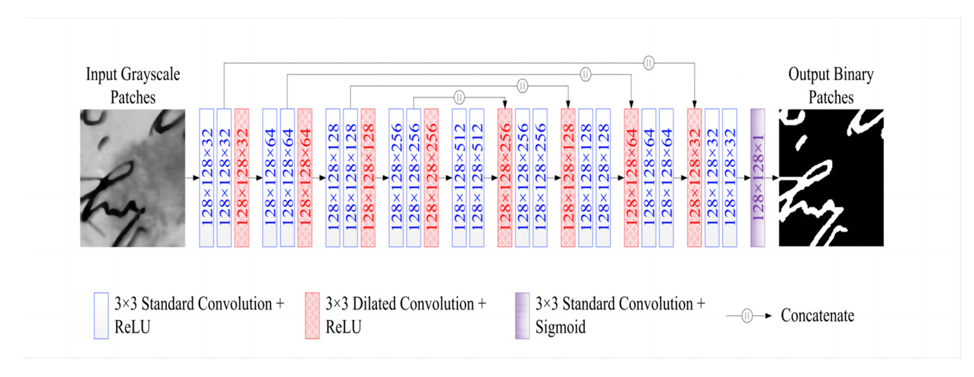 Applsci 13 07855 g003 Applsci 13 07855 g003