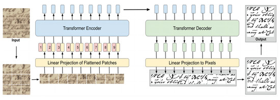 Applsci 13 07855 g007