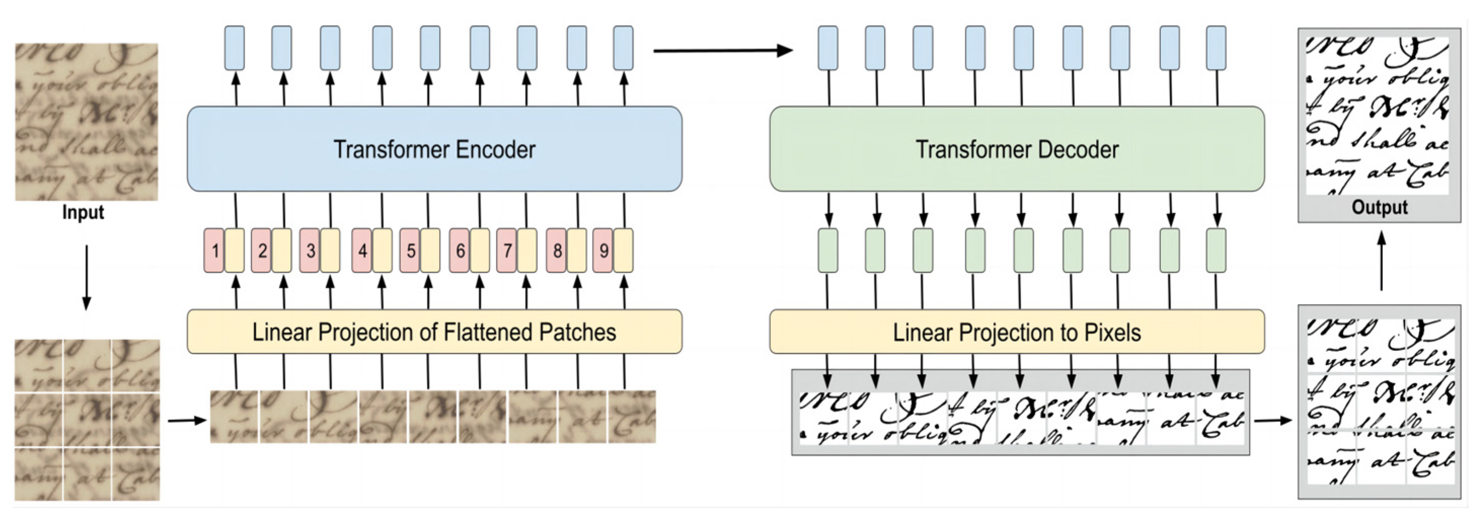 Applsci 13 07855 g007 Applsci 13 07855 g007