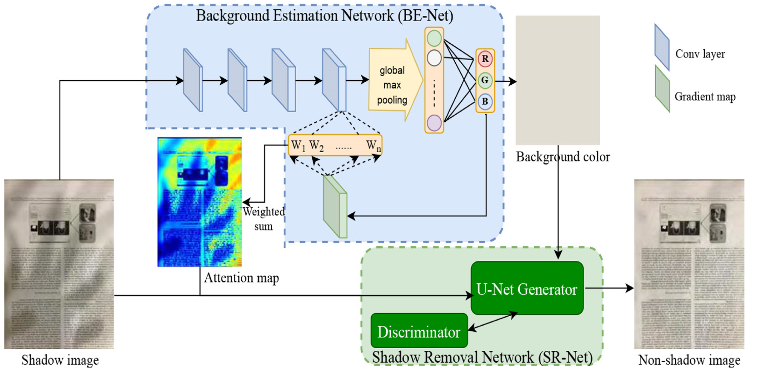 Applsci 13 07855 g008 Applsci 13 07855 g008