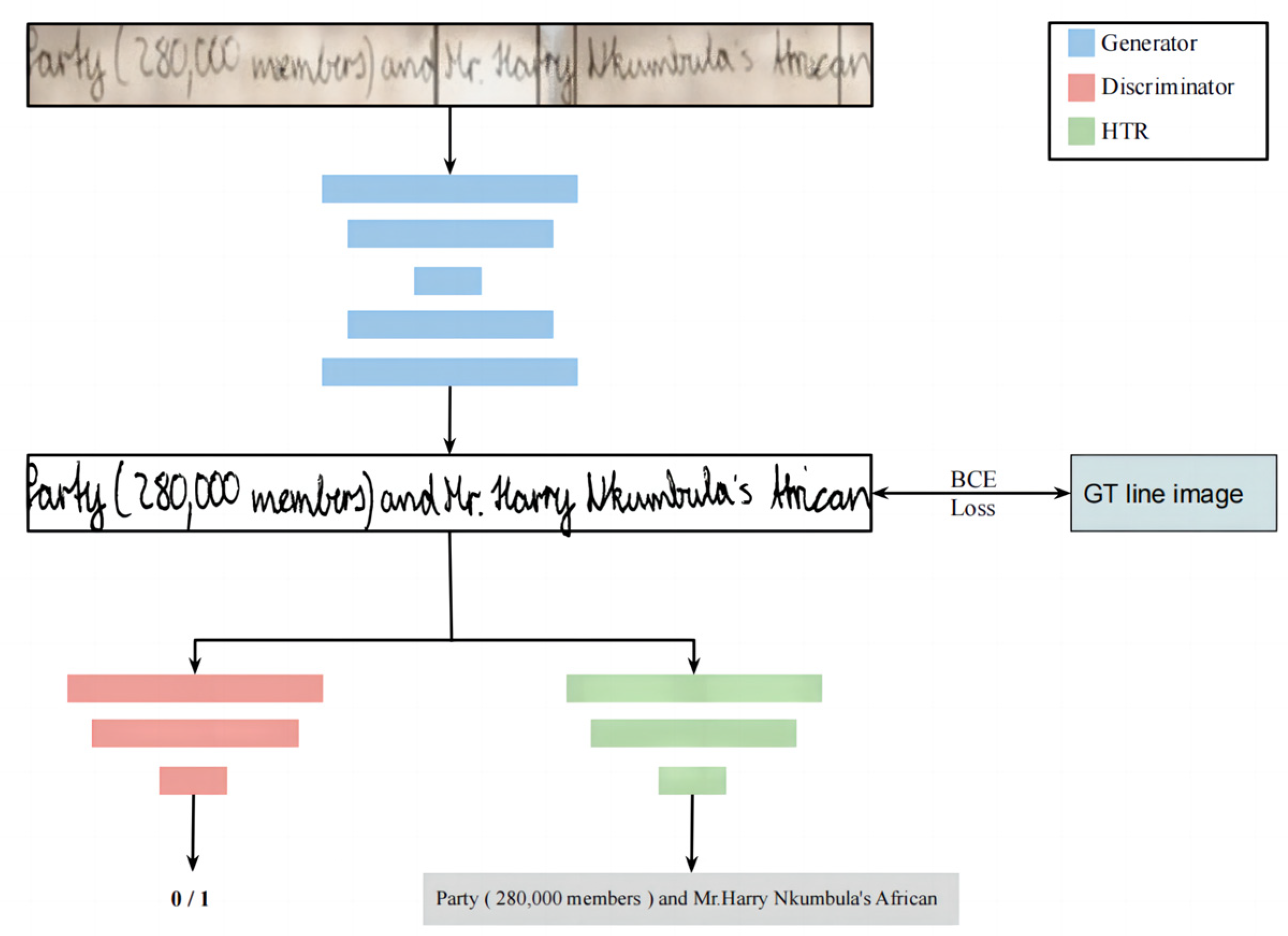 Applsci 13 07855 g010 Applsci 13 07855 g010