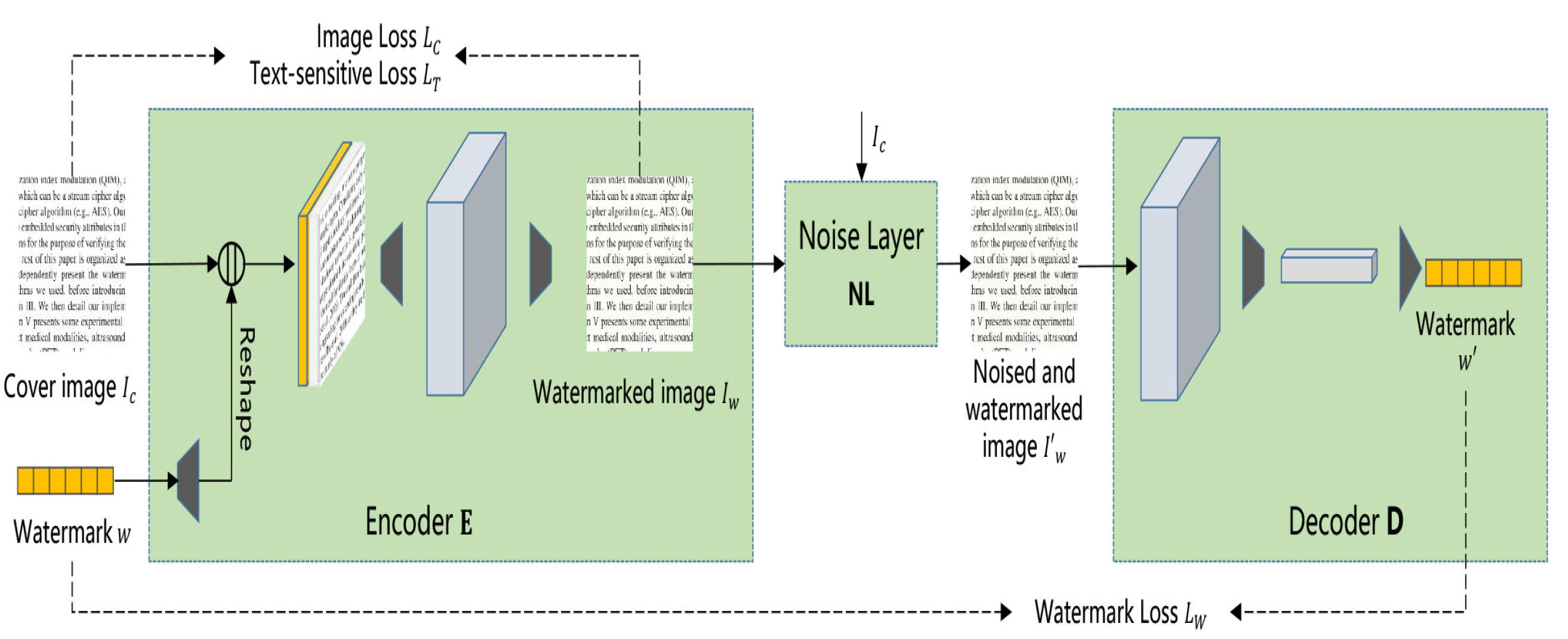 Applsci 13 07855 g012 Applsci 13 07855 g012