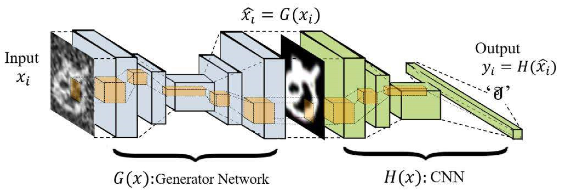 Applsci 13 07855 g014 Applsci 13 07855 g014