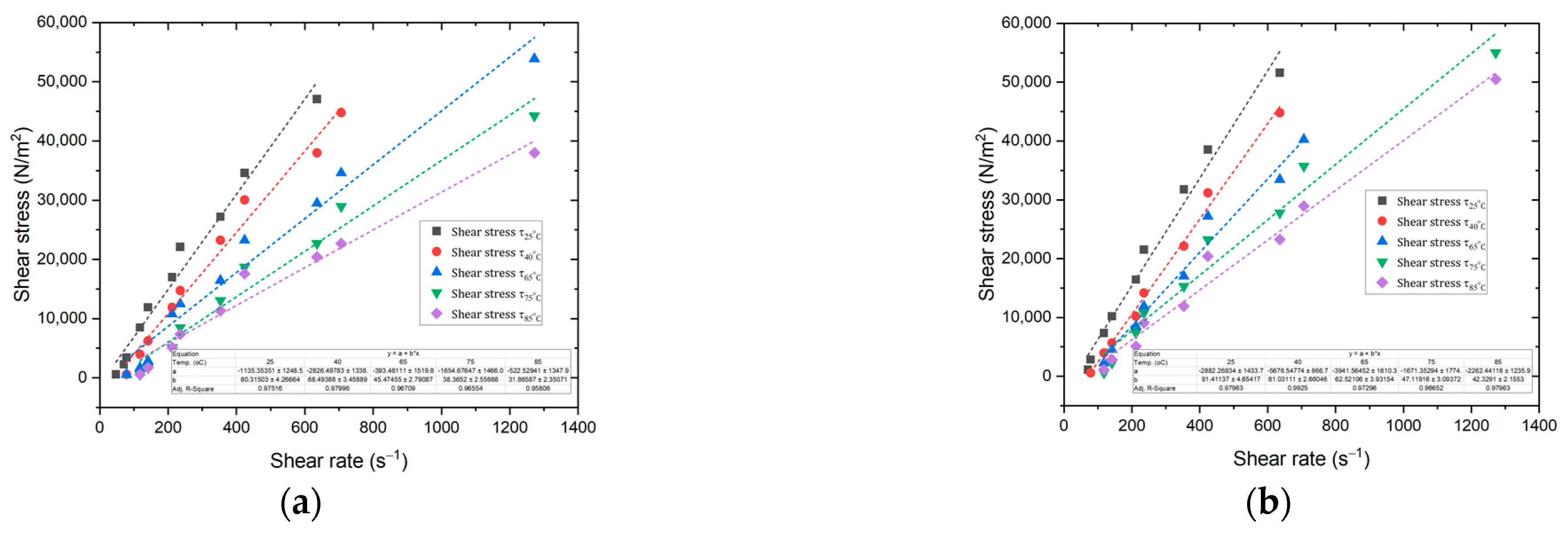 Applsci 13 07859 g002