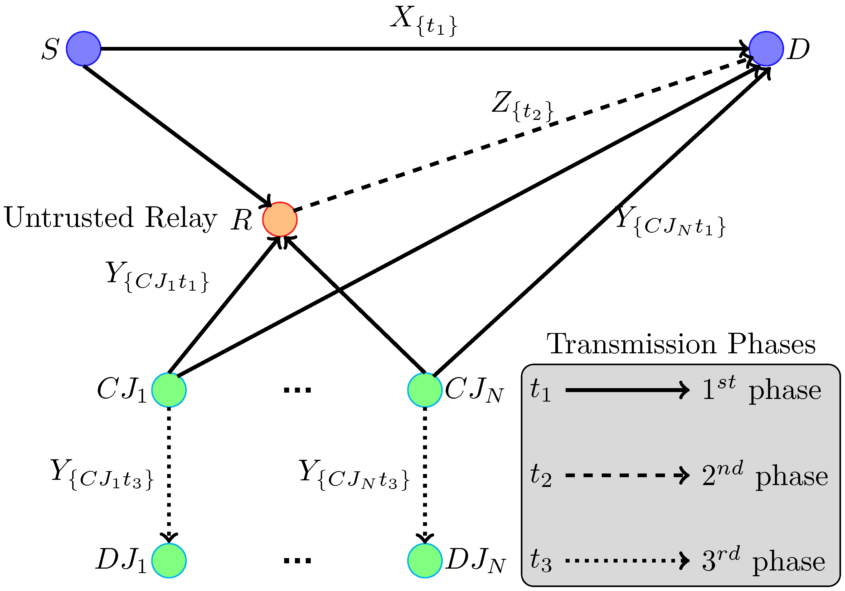 Applsci 13 07863 g002