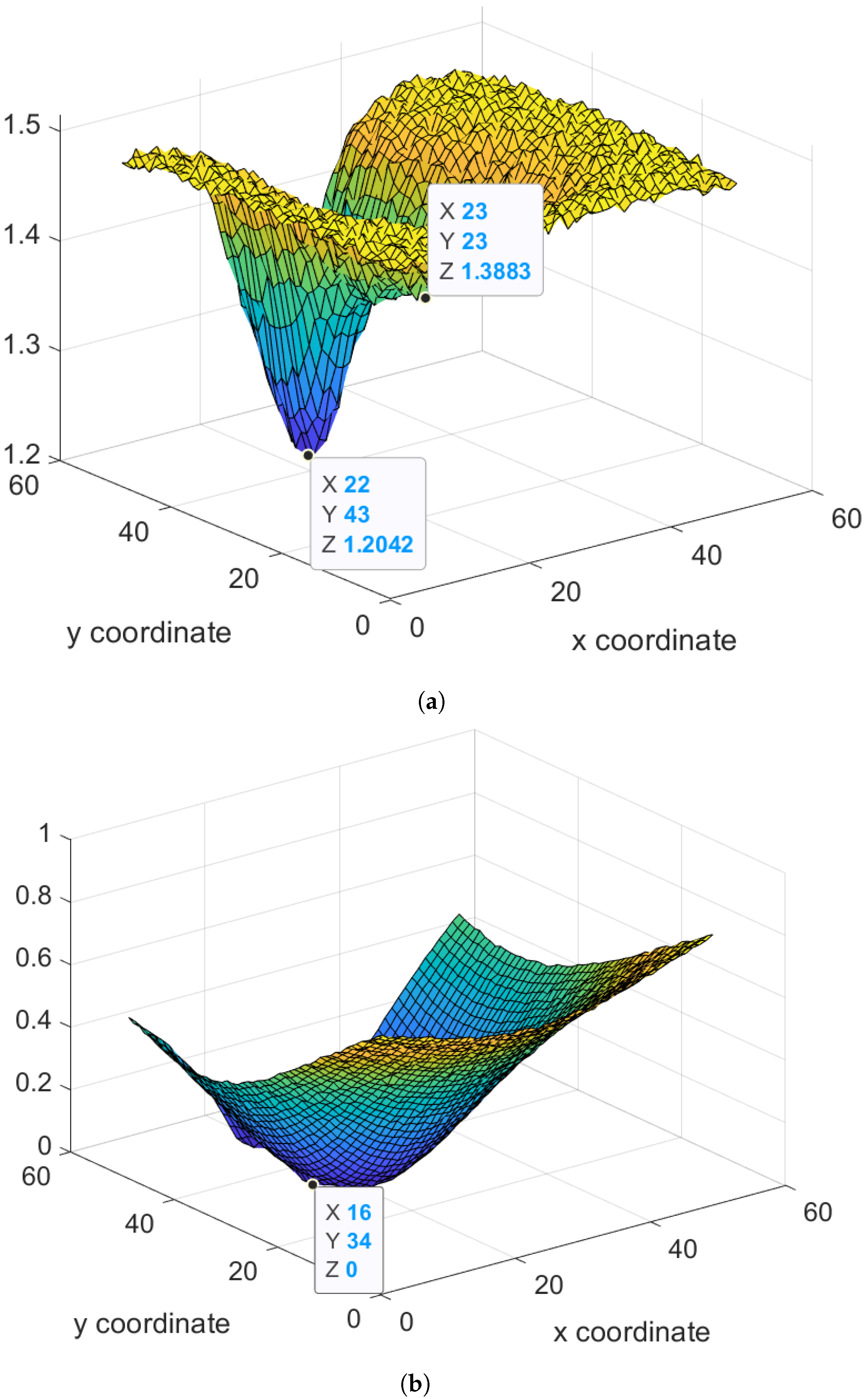 Applsci 13 07863 g004