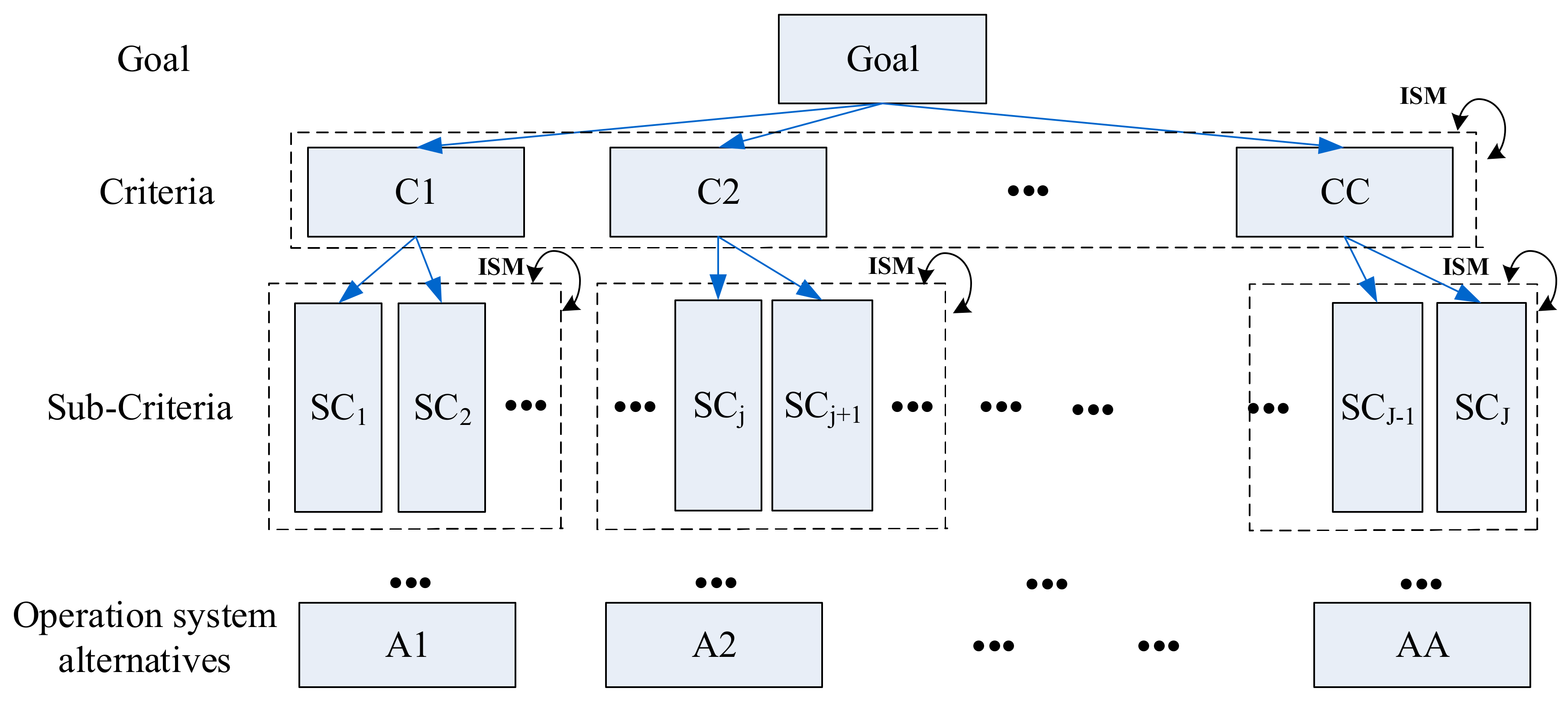 Applsci 13 07869 g002 Applsci 13 07869 g002