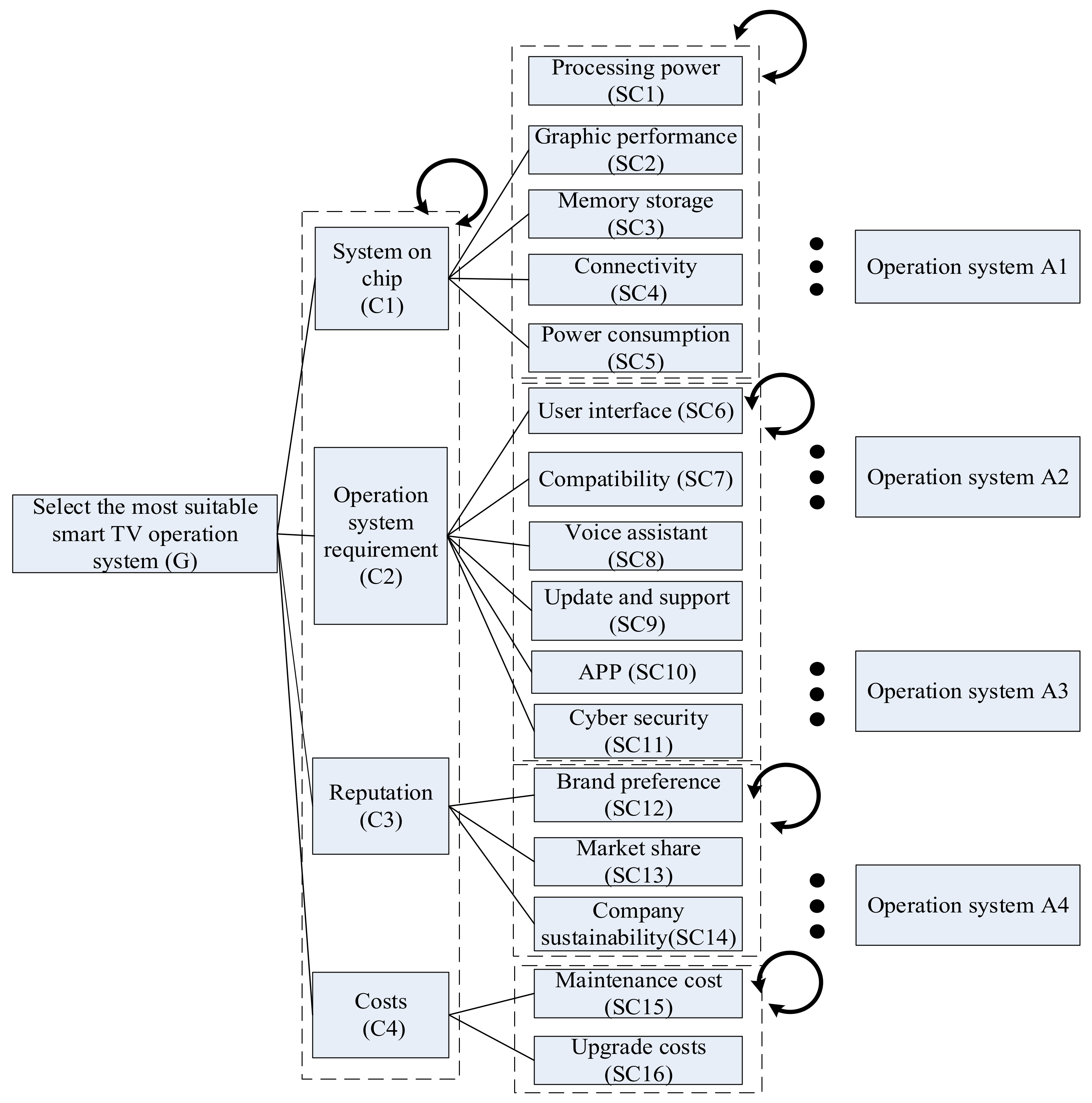 Applsci 13 07869 g004 Applsci 13 07869 g004