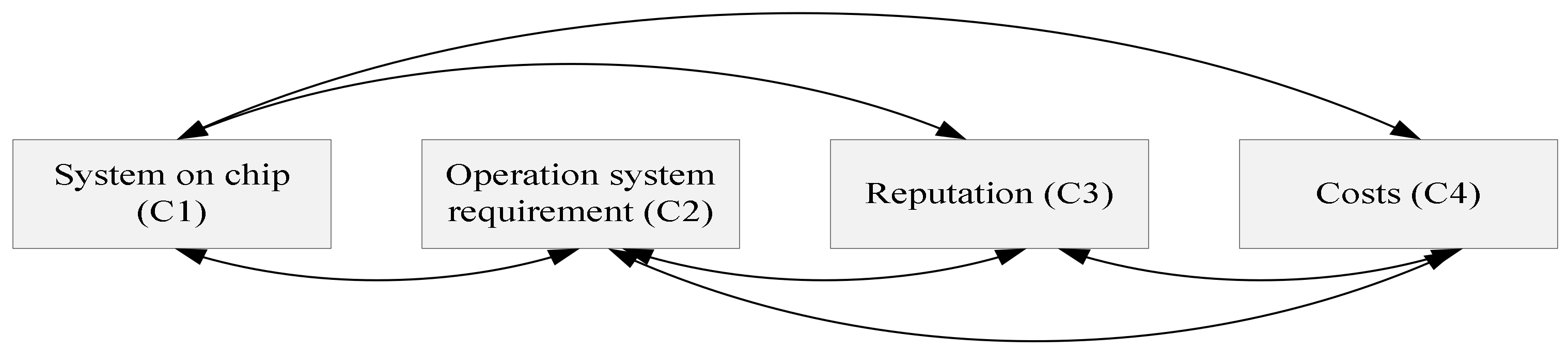 Applsci 13 07869 g005 Applsci 13 07869 g005