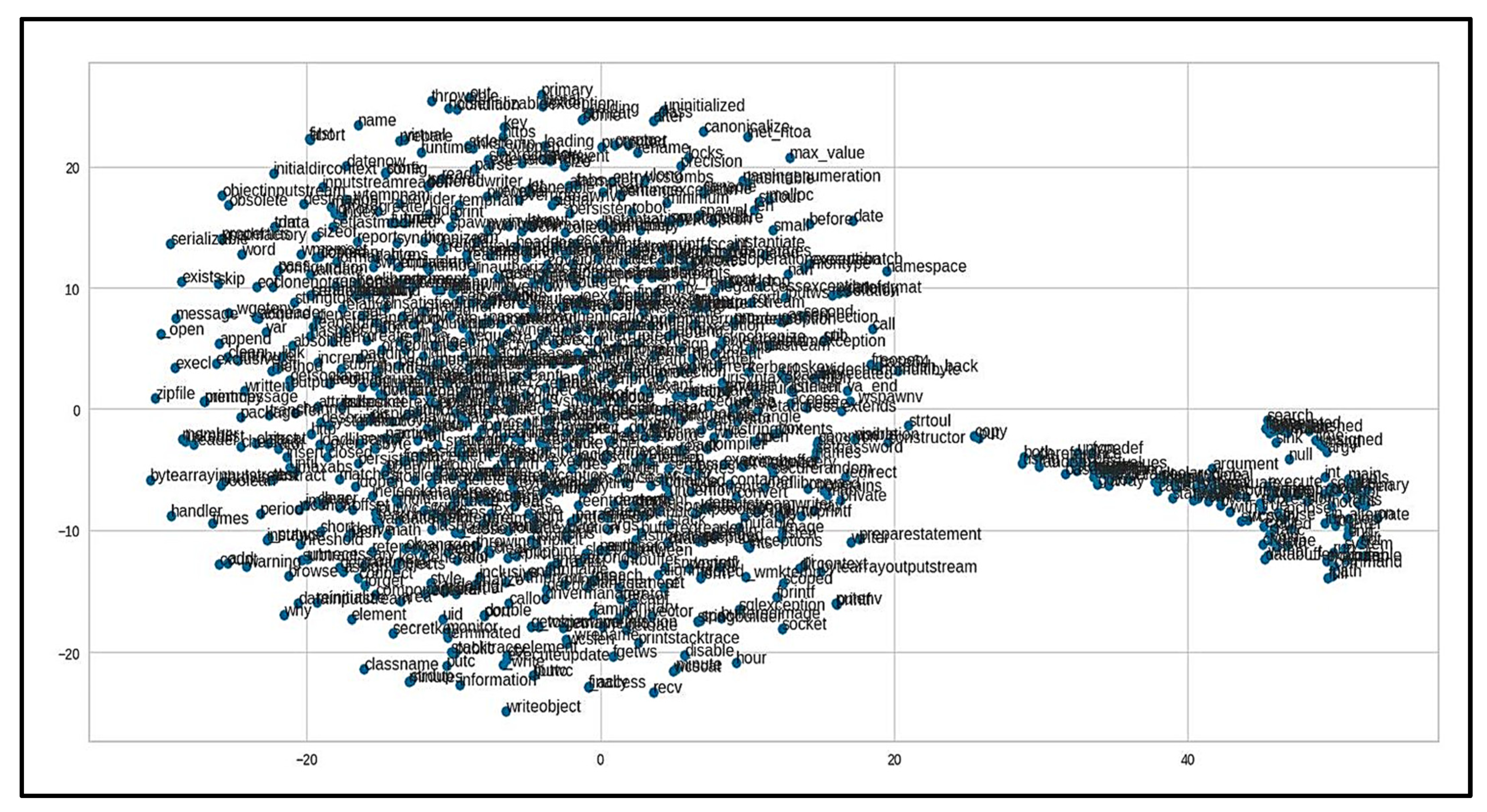 Applsci 13 07871 g002 Applsci 13 07871 g002