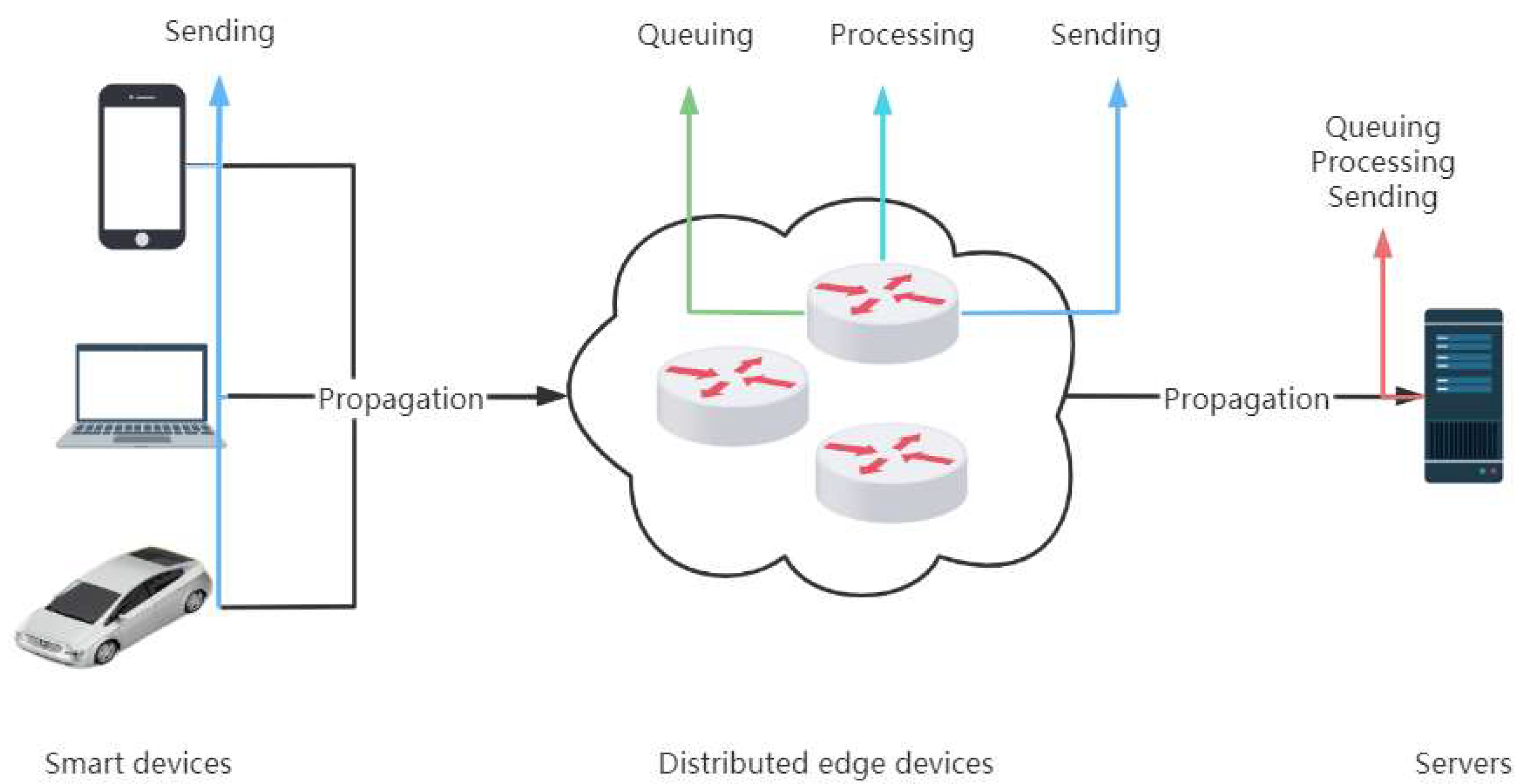 Applsci 13 07872 g001 Applsci 13 07872 g001