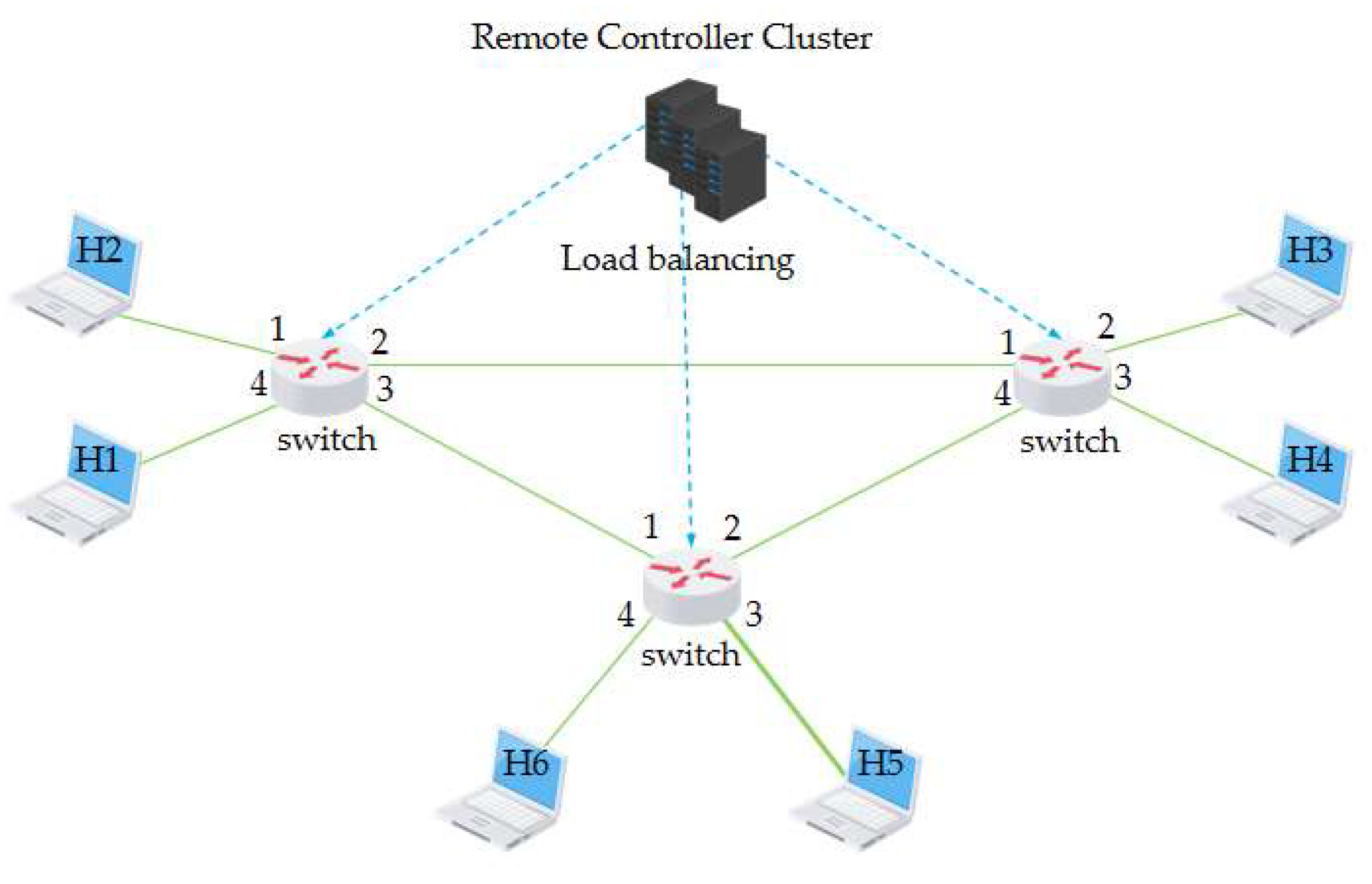 Applsci 13 07872 g003 Applsci 13 07872 g003
