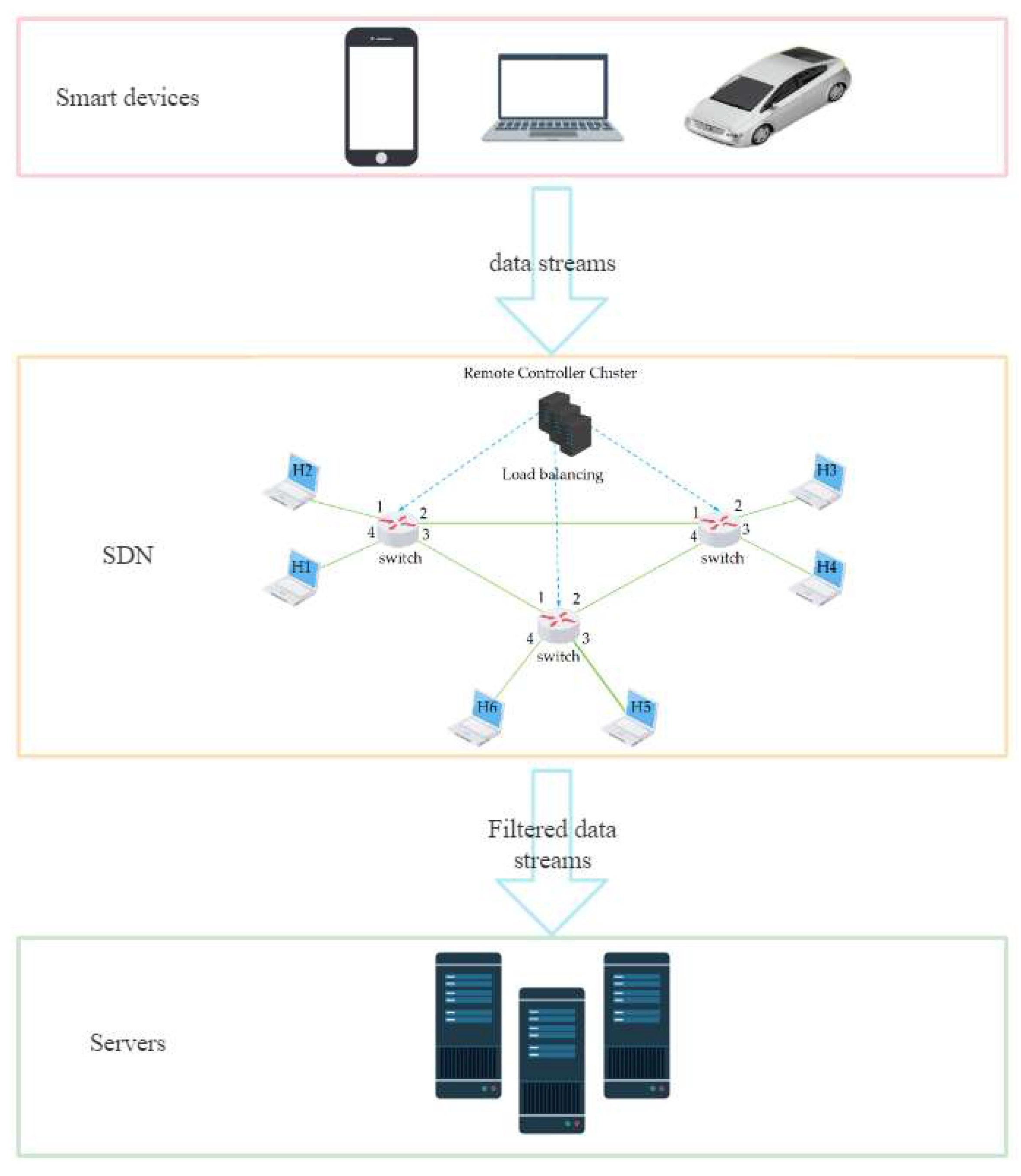 Applsci 13 07872 g005 Applsci 13 07872 g005