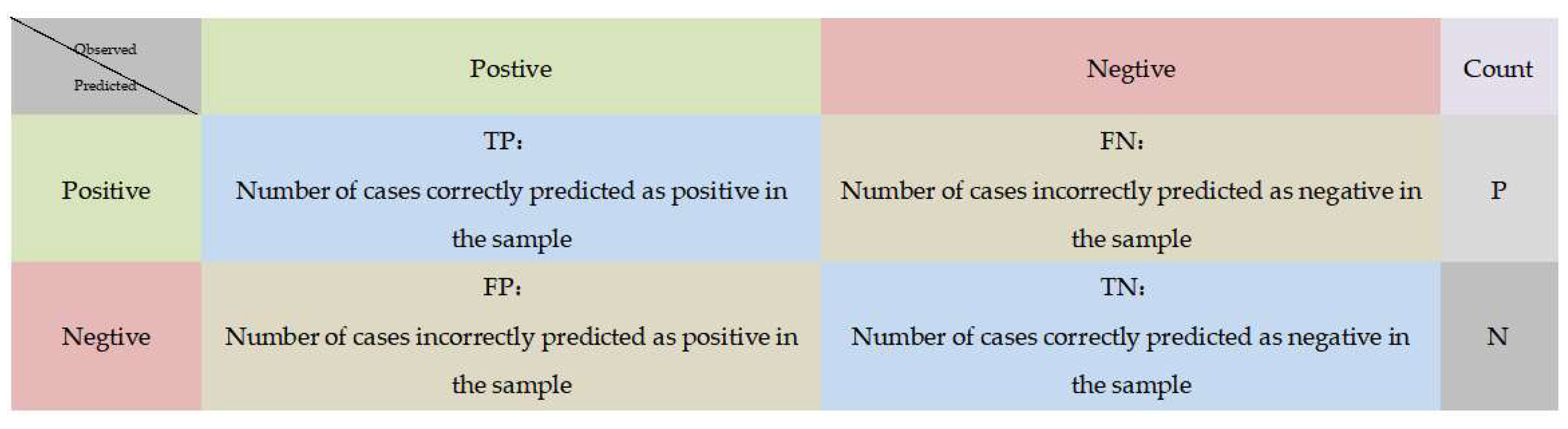 Applsci 13 07872 g007 Applsci 13 07872 g007