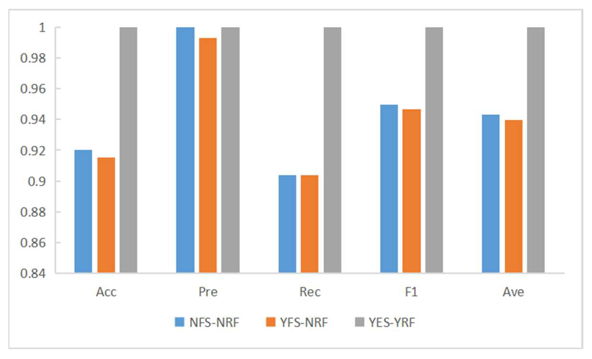 Applsci 13 07872 g009 Applsci 13 07872 g009