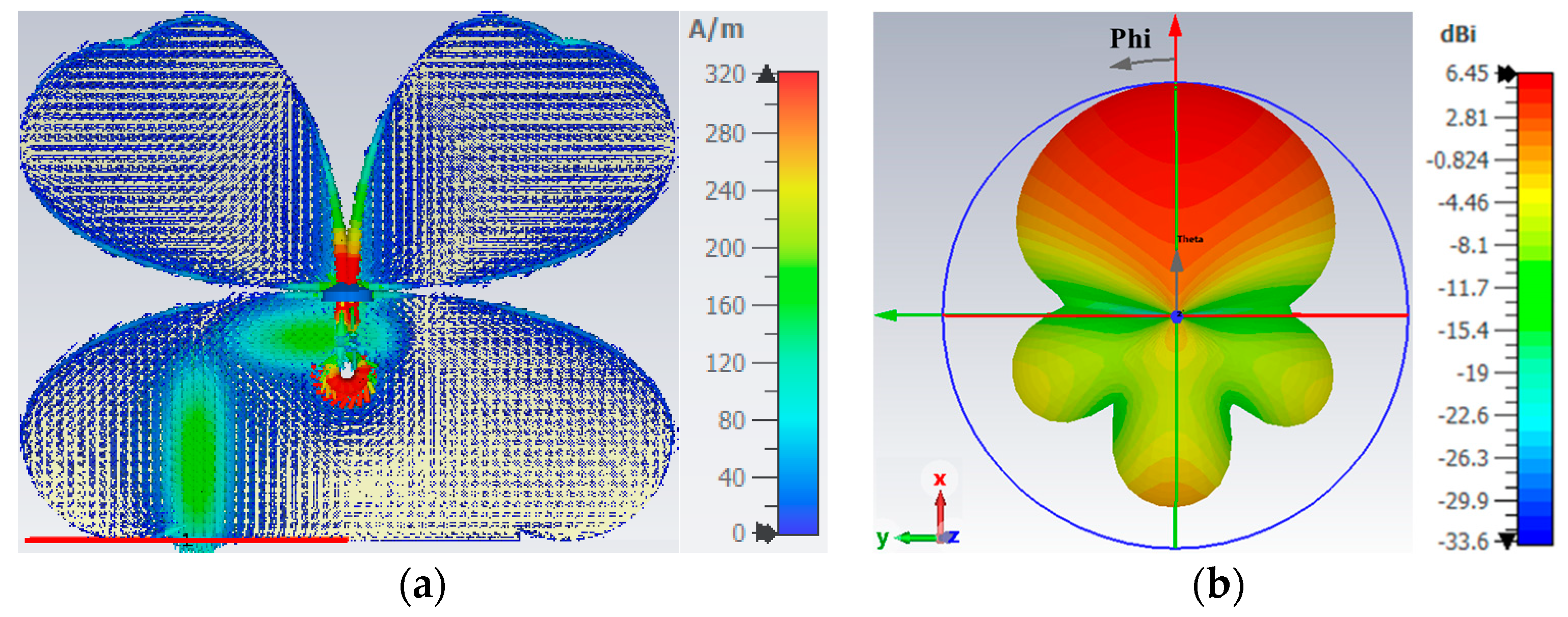Applsci 13 07878 g002a