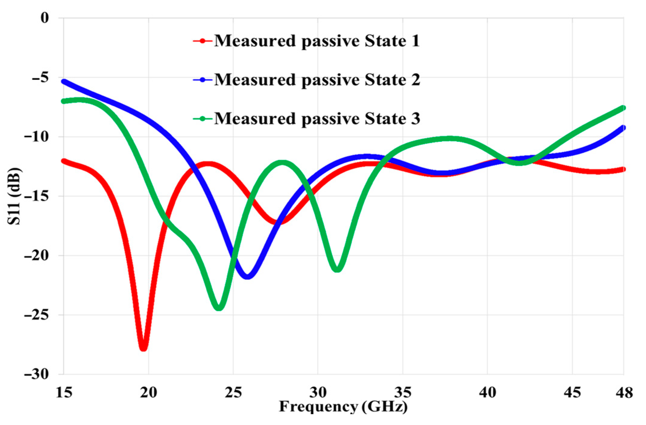 Applsci 13 07878 g008
