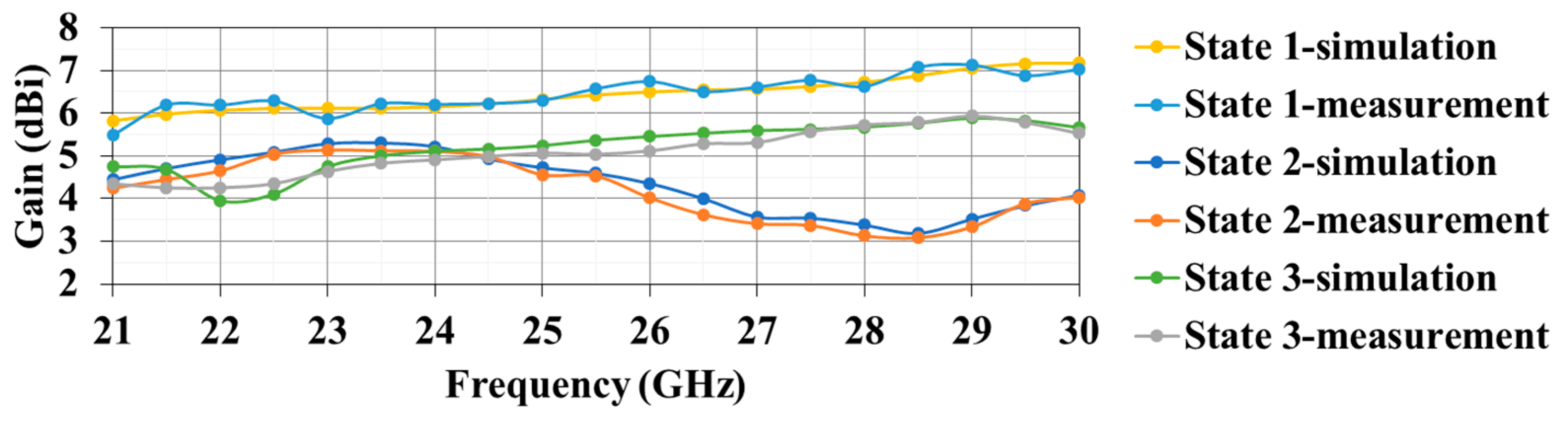 Applsci 13 07878 g015
