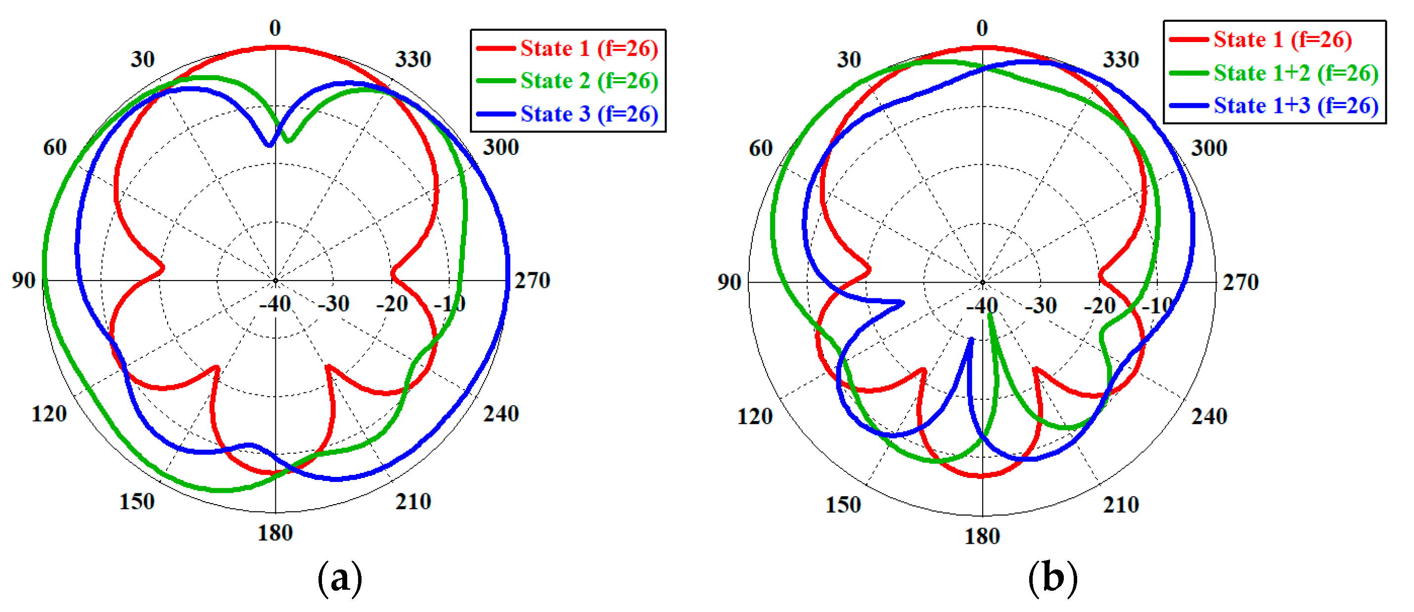 Applsci 13 07878 g016