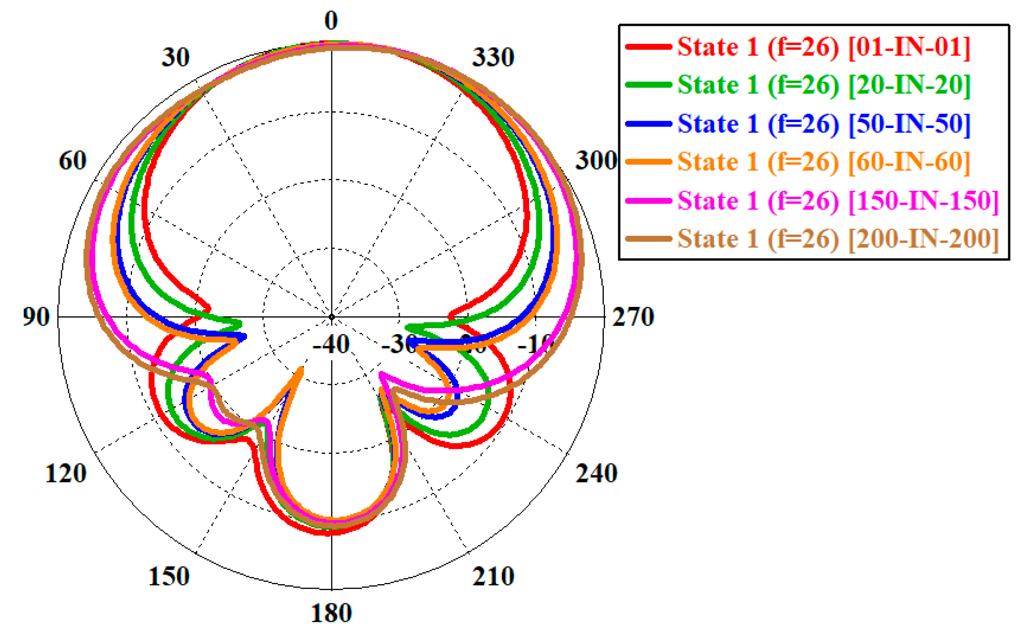 Applsci 13 07878 g018