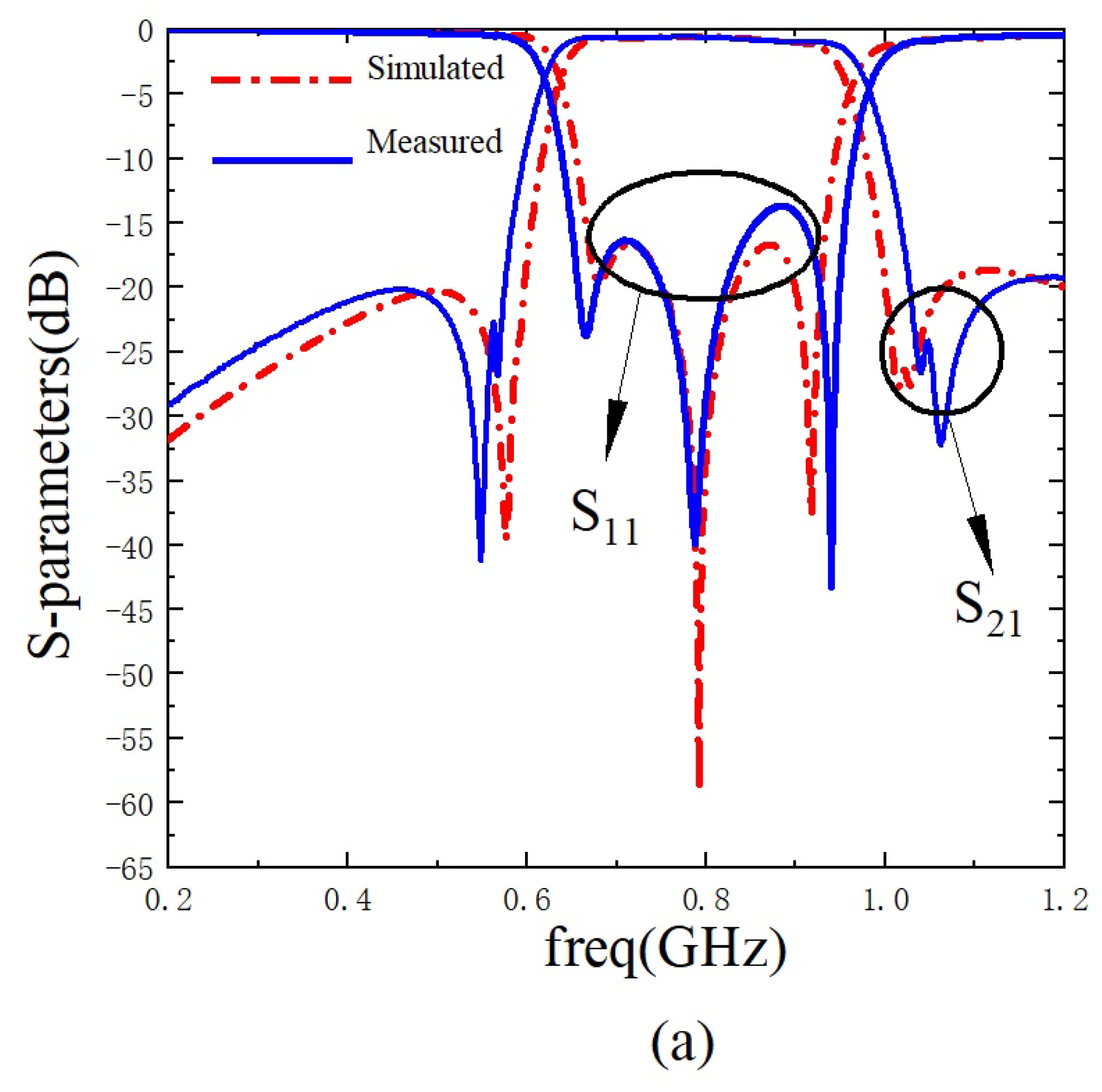 Applsci 13 07886 g007a