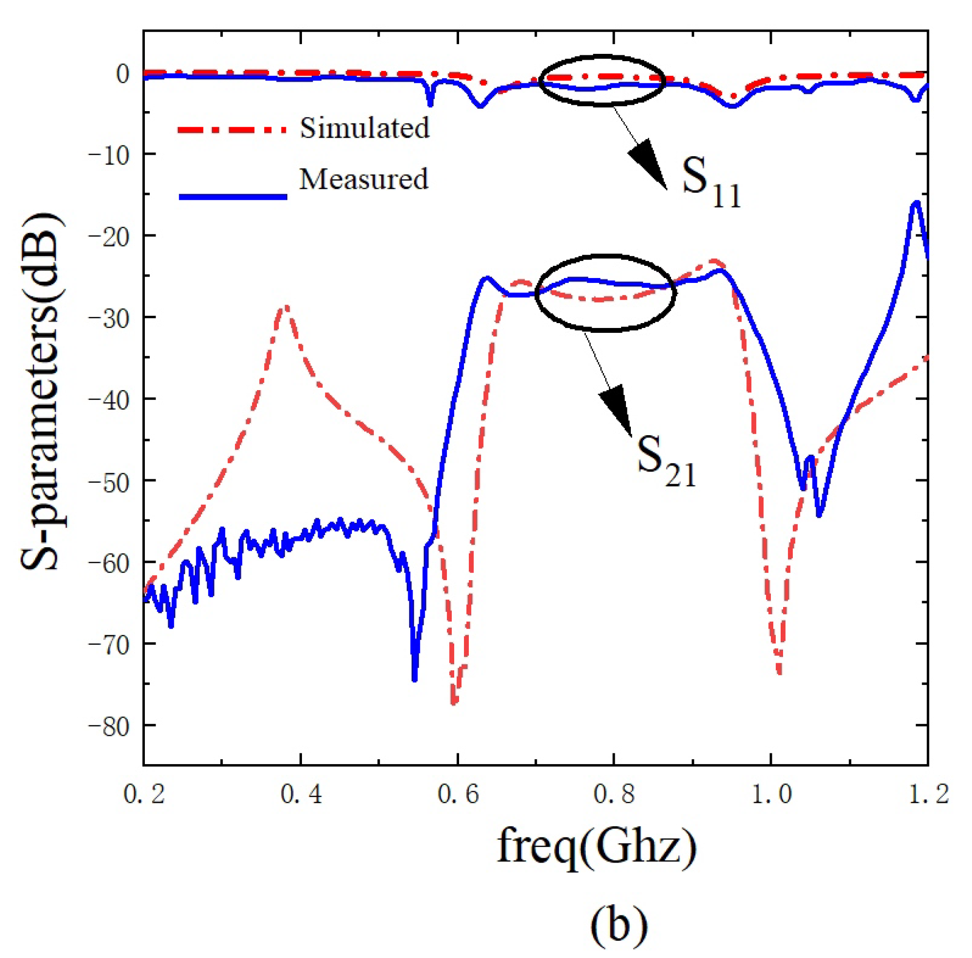 Applsci 13 07886 g007b