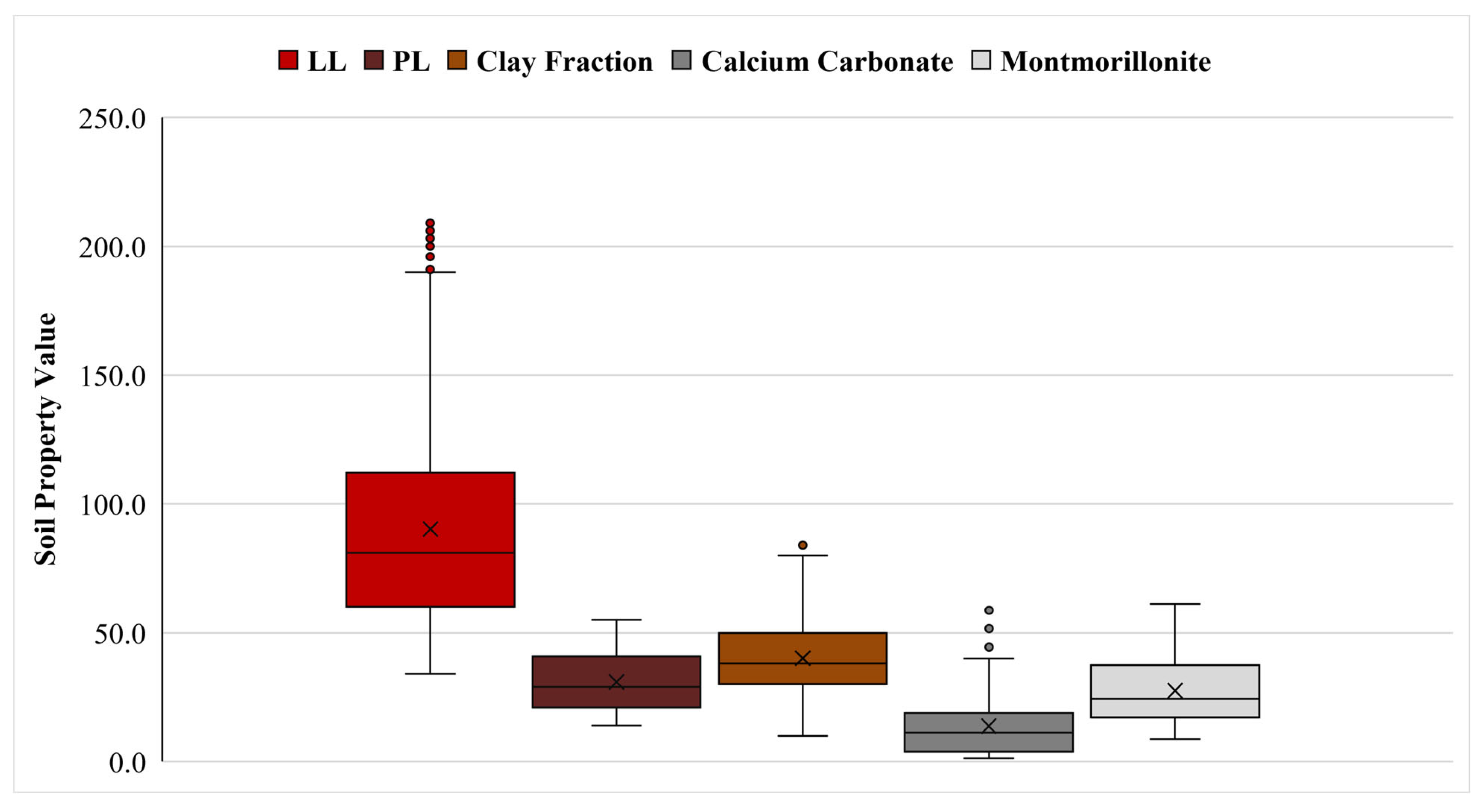 Applsci 13 07889 g002