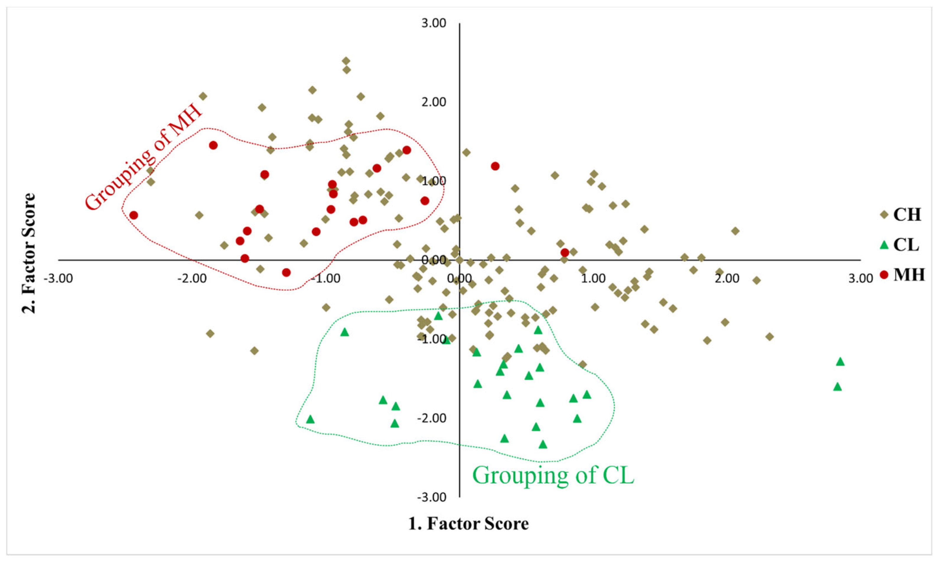 Applsci 13 07889 g005