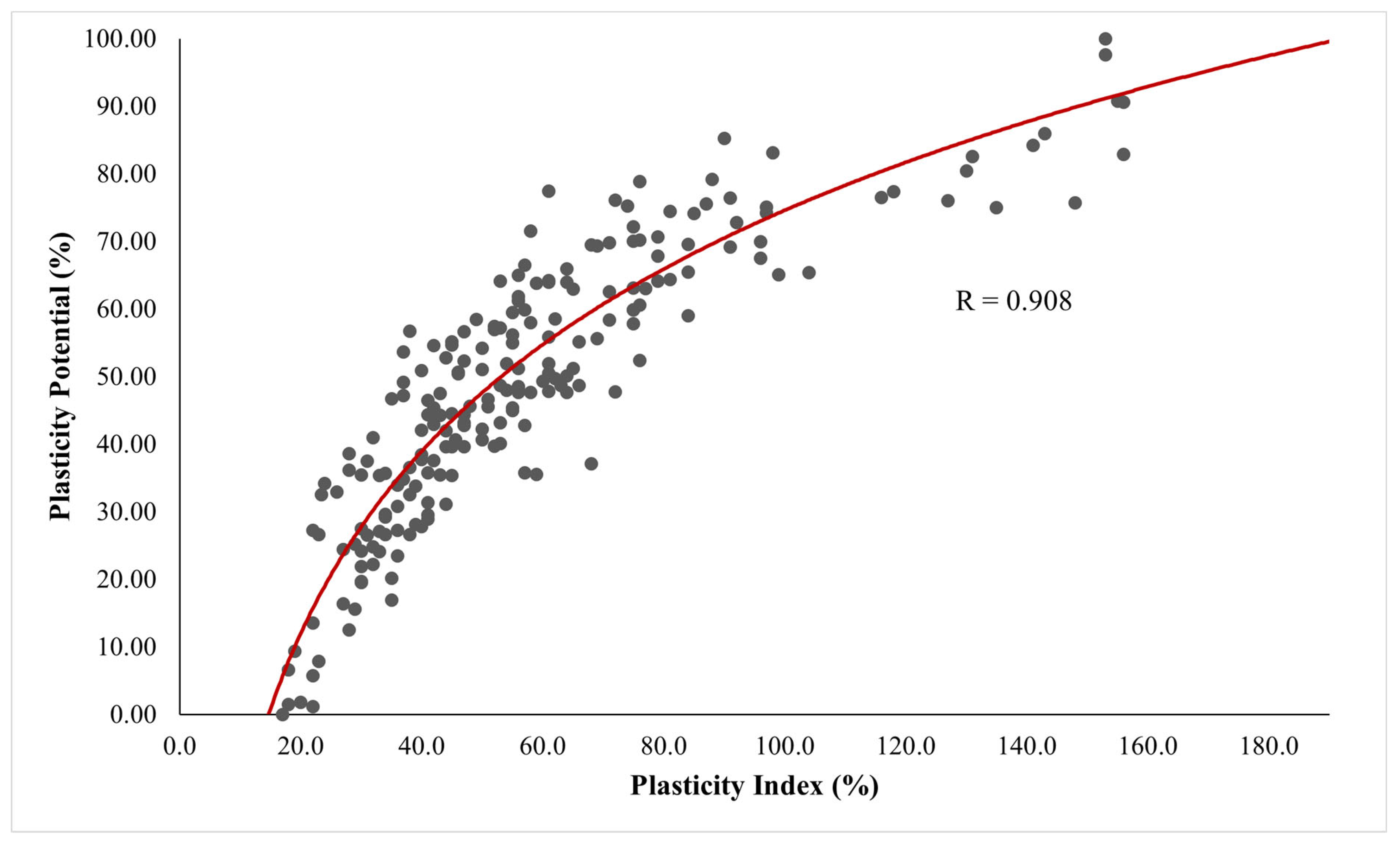 Applsci 13 07889 g006