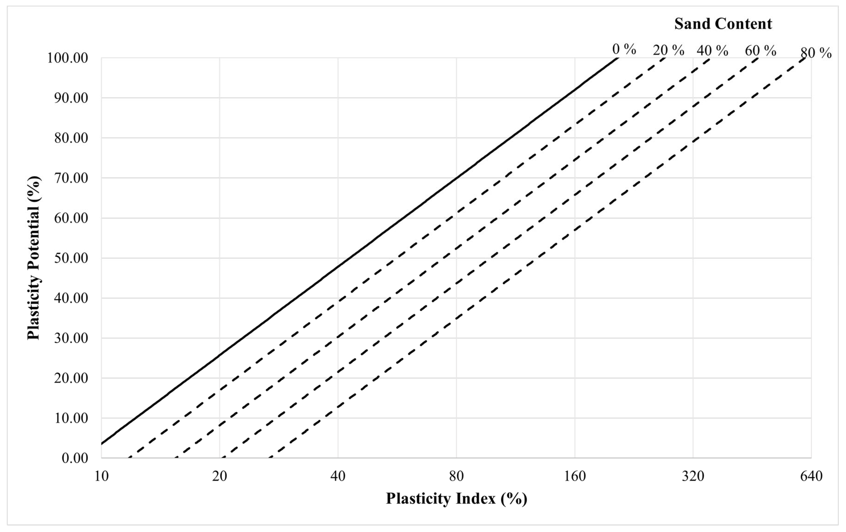 Applsci 13 07889 g009