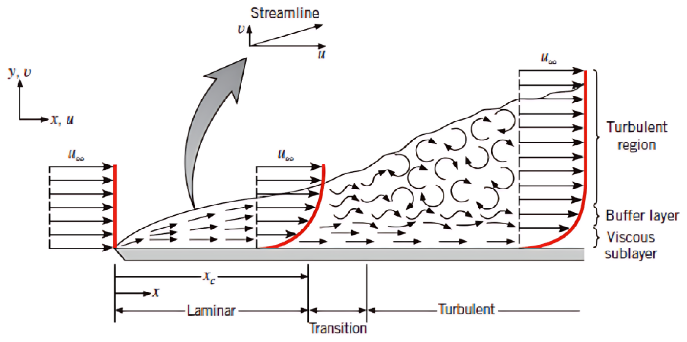 Applsci 13 07890 g002