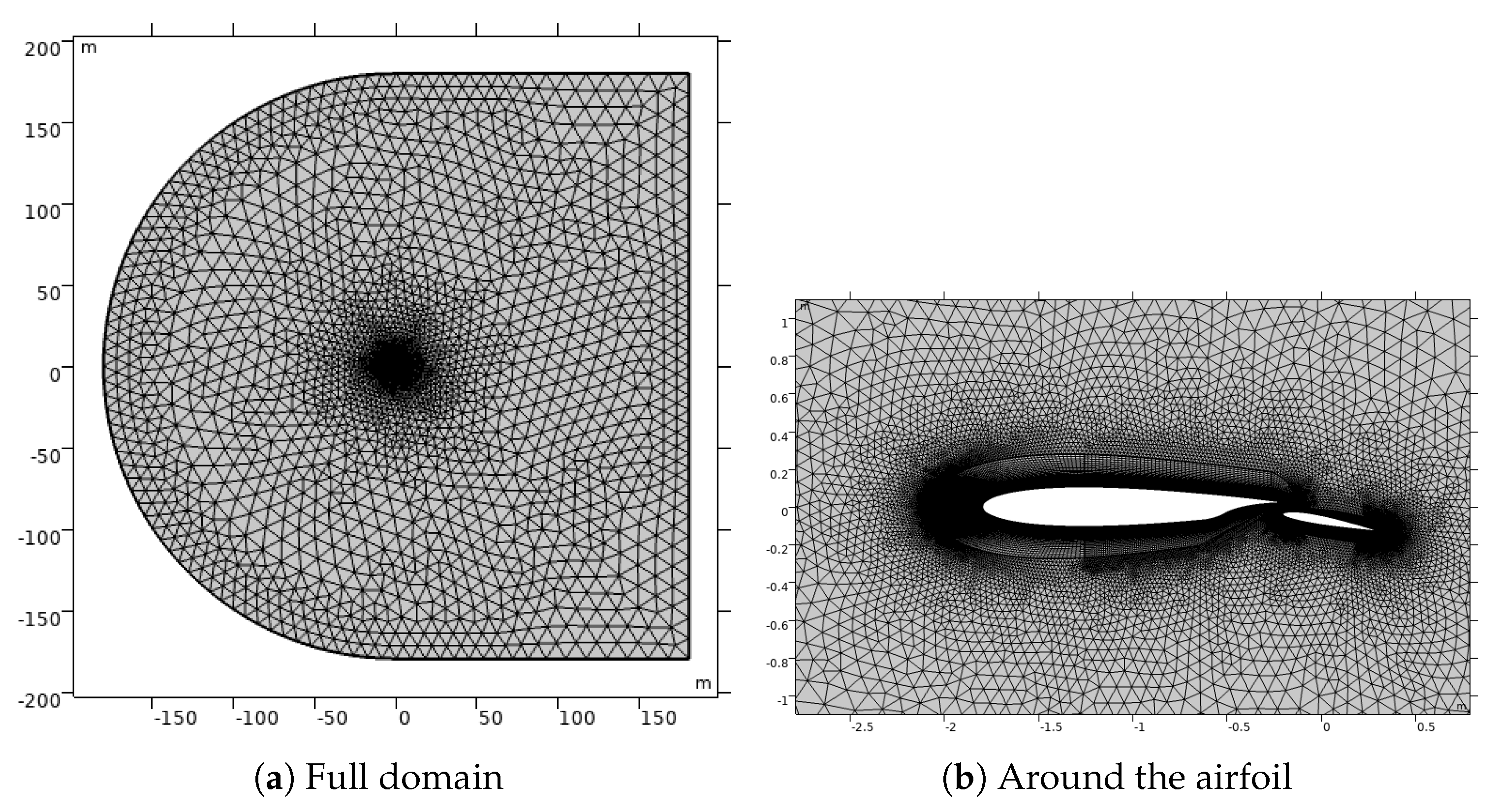 Applsci 13 07890 g010