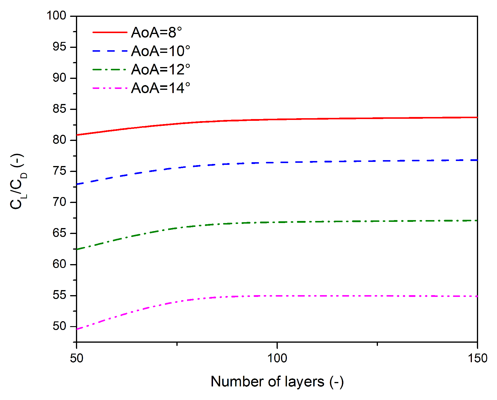 Applsci 13 07890 g012
