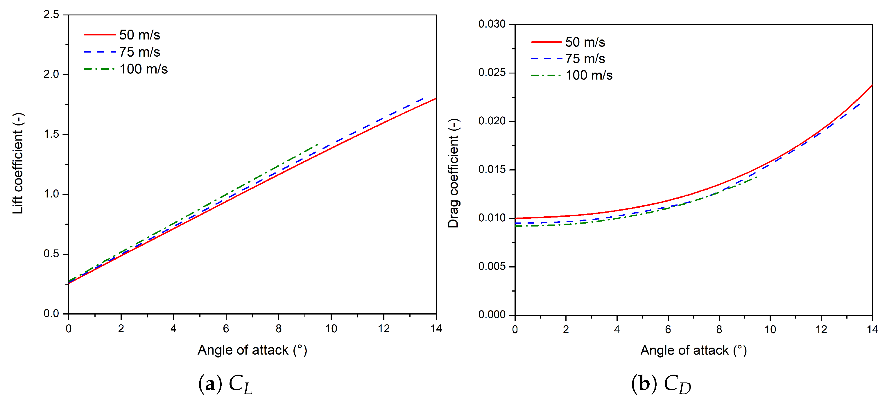 Applsci 13 07890 g016