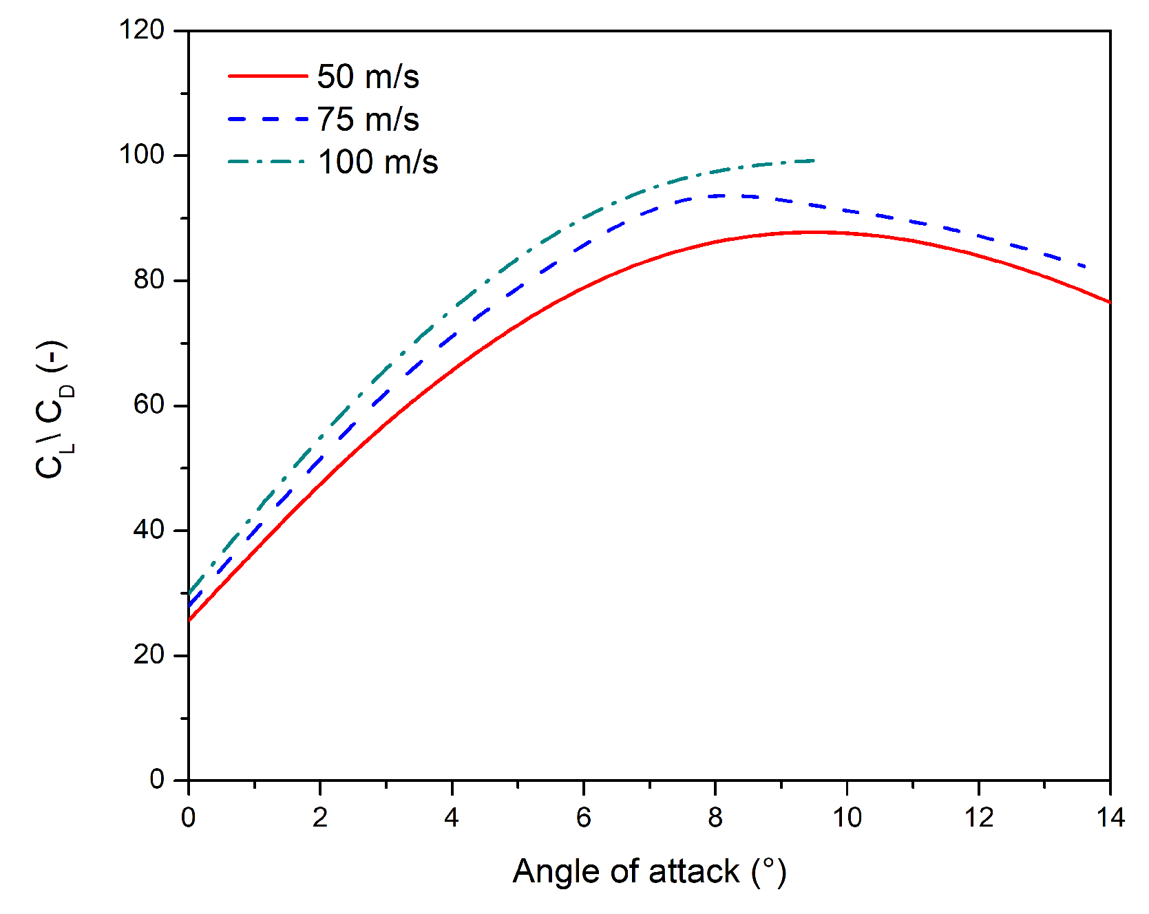 Applsci 13 07890 g017