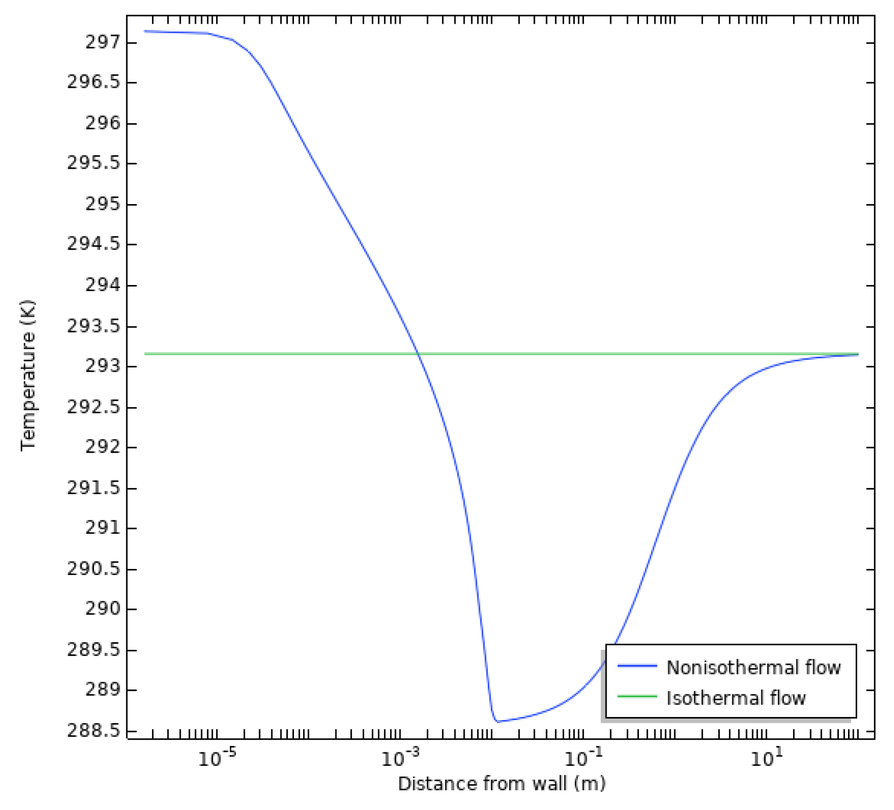Applsci 13 07890 g022