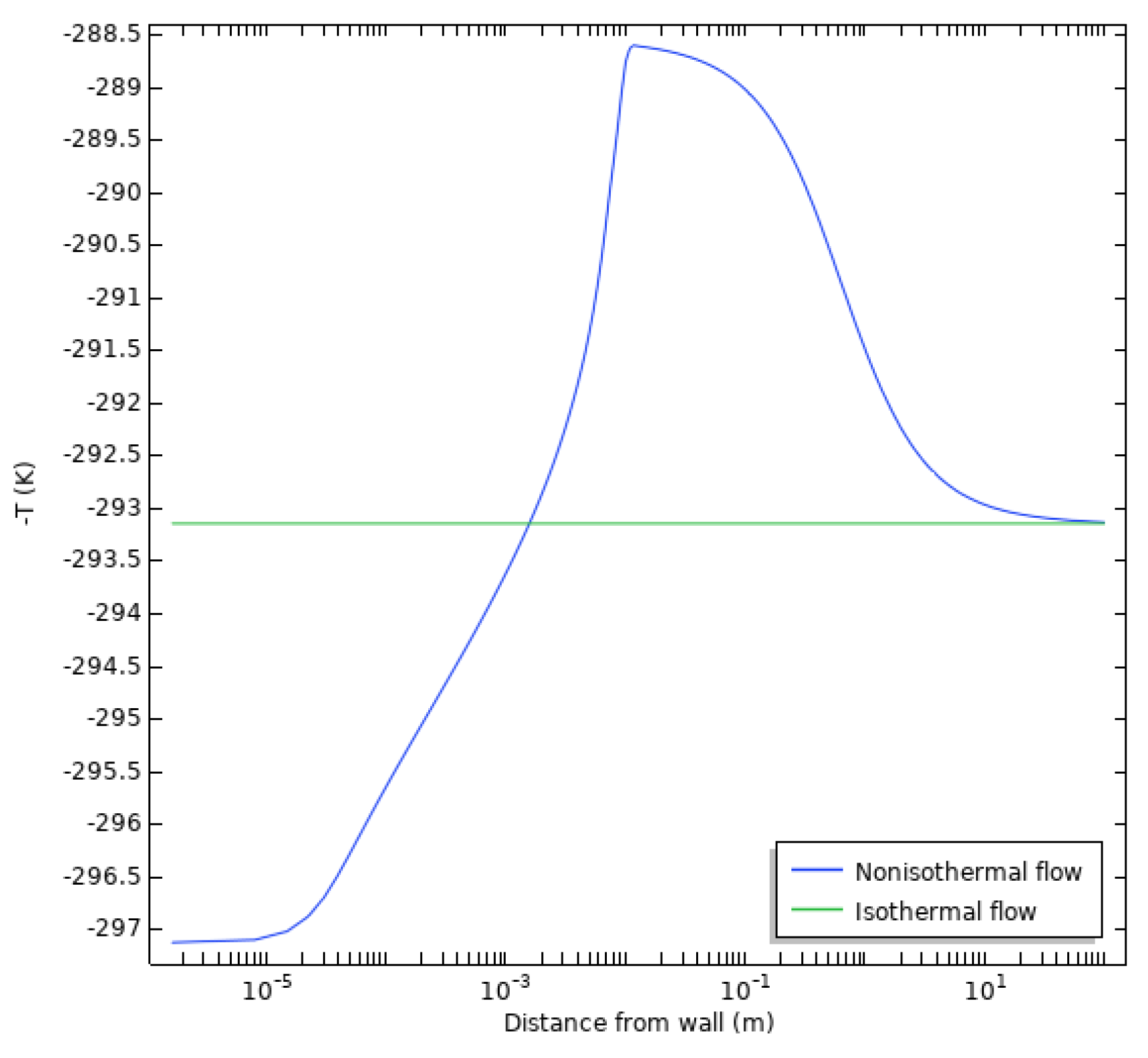 Applsci 13 07890 g024